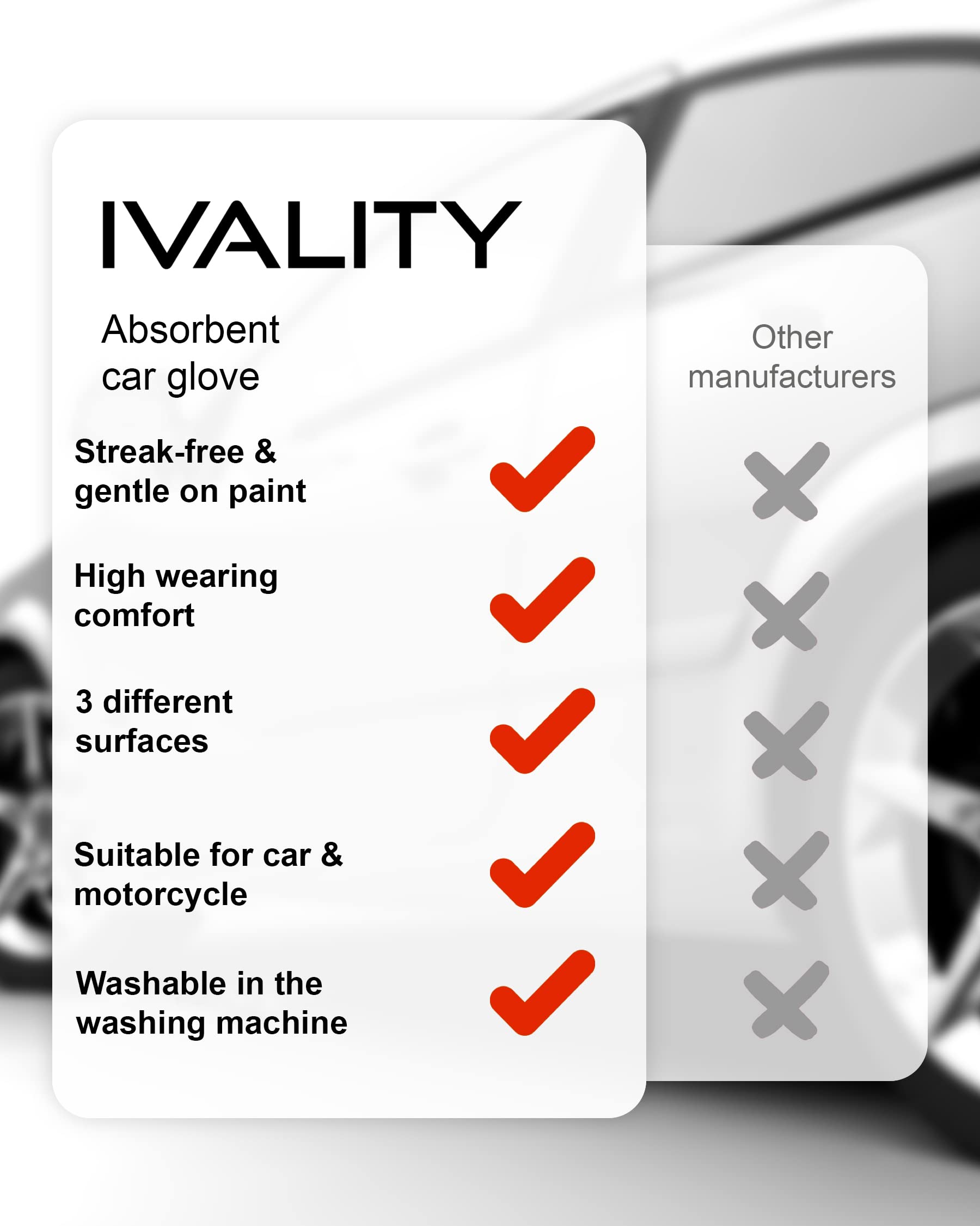 Ivality® Premium 3 w 1 Rękawica do Mycia Samochodu – Mikrofibra, Delikatna dla Lakieru & Bardzo Chłonna – Bez Rys, Gąbka z Gumką do Mycia Auta, Czyszczenia Felg i Usuwania Owady