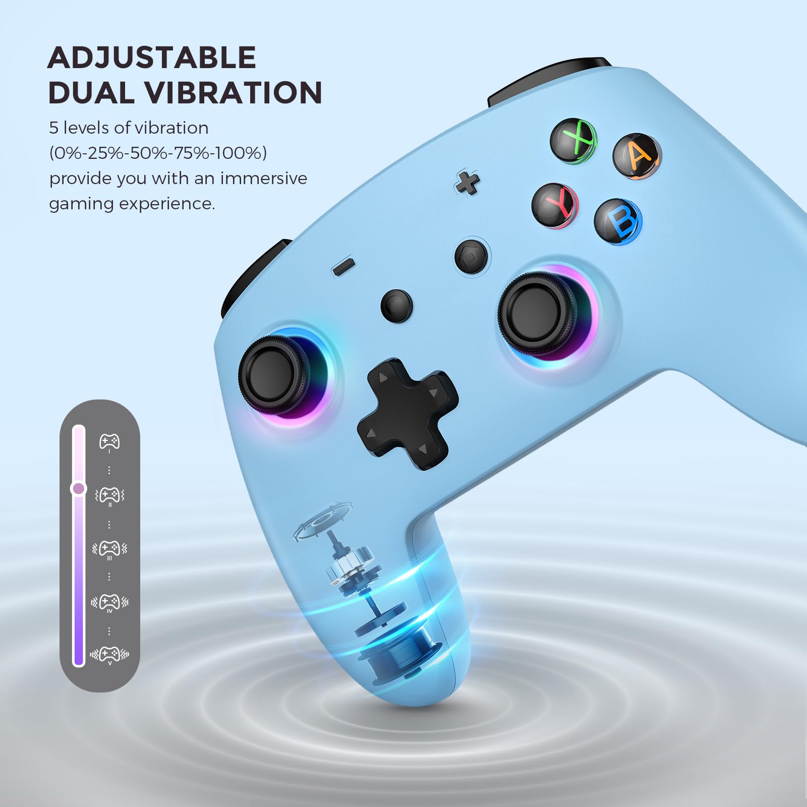 ECHTPower Telecomando wireless per Switch/Switch Lite/Switch OLED, Pro Controller per PC con funzione di risveglio/tasto Sync/Turbo e vibrazione/giroscopio/Led RGB/programmabile-colore blu