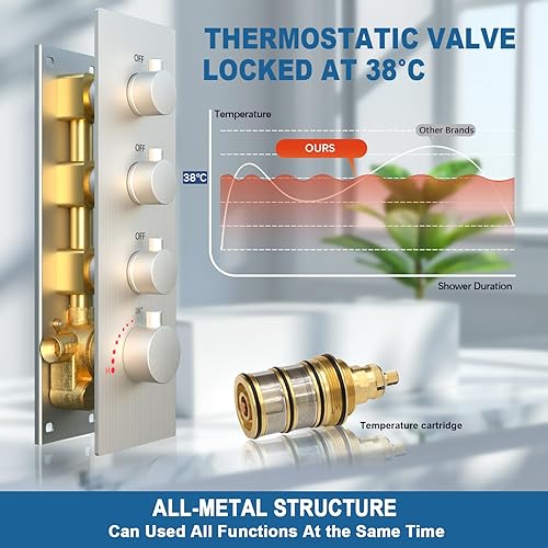 Miniatura 92 de Enga Sistema de ducha termostático doble, grifo de ducha de lluvia doble de montaje en pared de 12 pulgadas + 6 pulgadas, todas las funciones se Oro