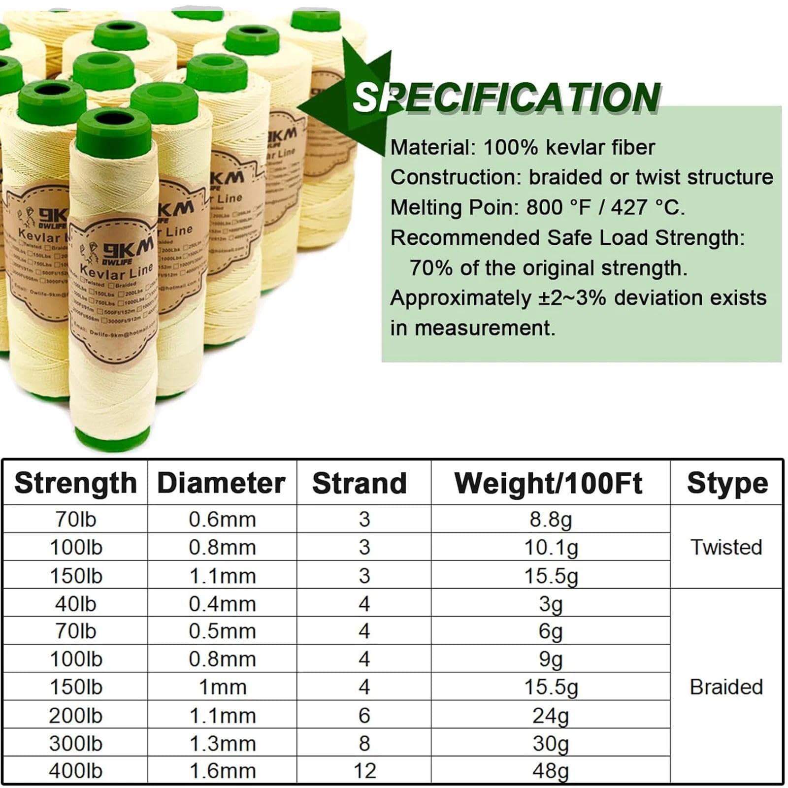 DWLIFE - Corda in Kevlar per aquiloni, ad Alta Resistenza, Non Elastica, Corda in Kevlar per Pesca, Campeggio, Escursionismo, Sopravvivenza all'aperto (0,35 mm-1,5 mm di Diametro), 40Lbs 1000Ft-Braid