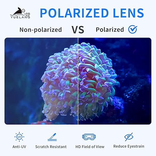 Miniatura 4 de YLYUELANG Swimming Goggles with Earplug Design,No Leaking,Anti-Fog,Anti-UV,Perfect Swim Goggles for Men,Women and Youth