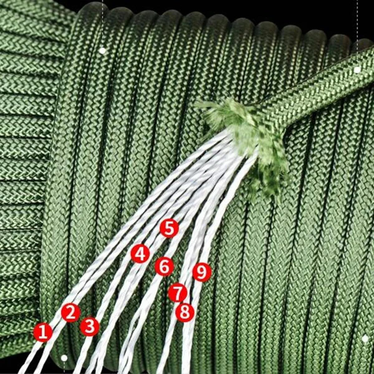 Nylon-Seil Fallschirmschnur, 4 mm 9 Ständer Kerne Paracord for Fallschirmschnur Lanyard Camping Klettern Camping Seil Wandern Wäscheleine 5 Meter 10 Meter 20 Meter 30 Meter