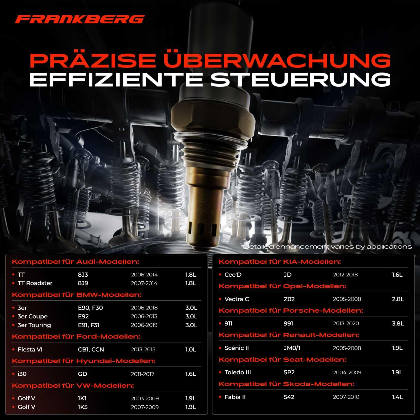 Lambdasonde Regelsonde für 147 156 Daily SX4 1.9L 2.3L 3.0L 2004-2018 55188205