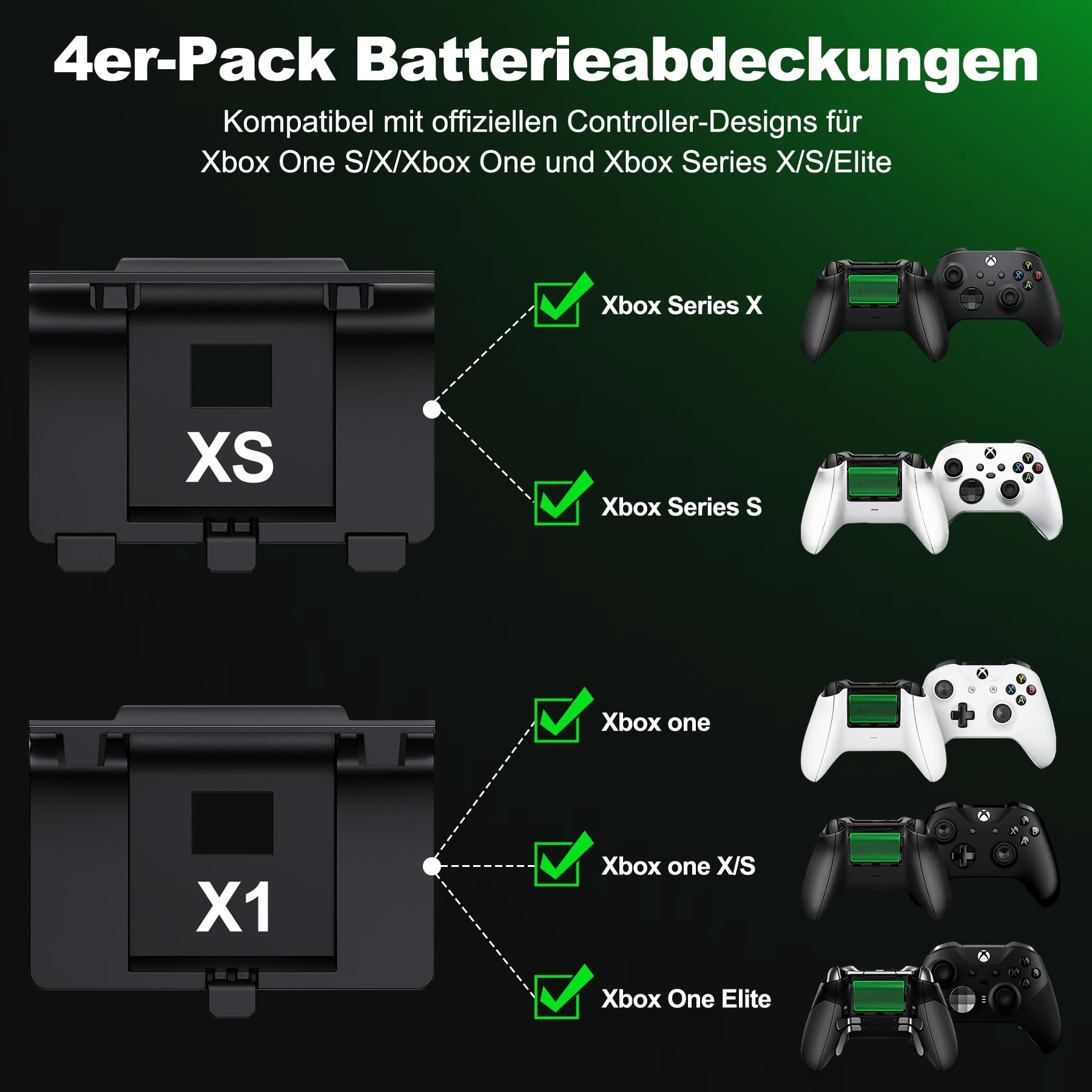 2 baterías de 3600 mWh para controlador de Xbox, juego y carga para controlador Xbox Series X, batería recargable con 12 horas de tiempo de reproducción/pantalla LED compatible con Xbox Series X/S,