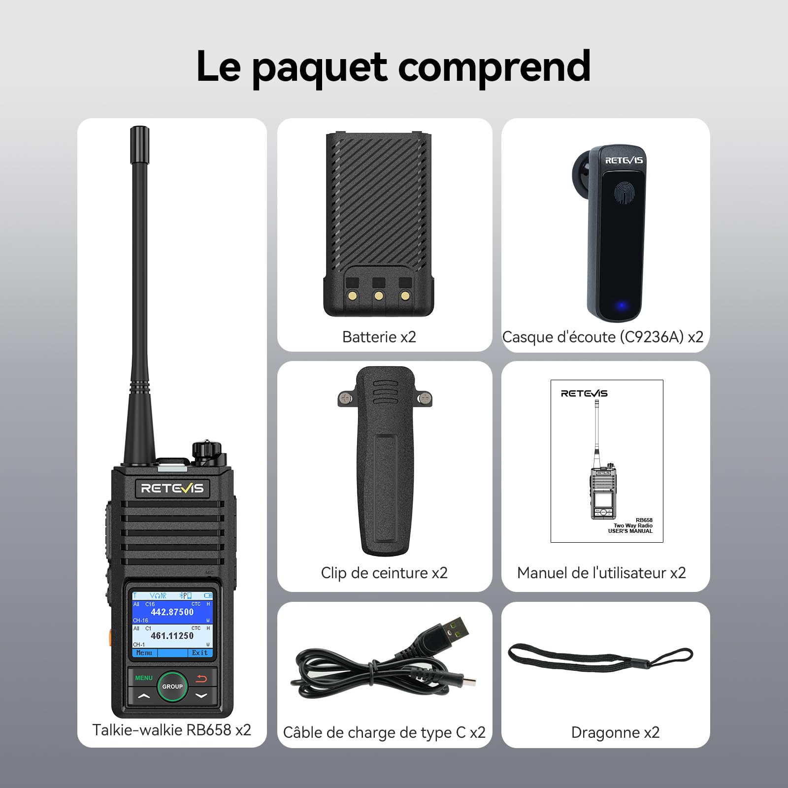 Retevis RB658 Talkie Walkie Réglage par App, Radio Bidirectionnelle Professionnelle, Réduction Intelligente du Bruit, Alarme, 1800 mAh, Talkie-Walkie pour Adultes, Moto (Pack de 2 avec écouteurs)