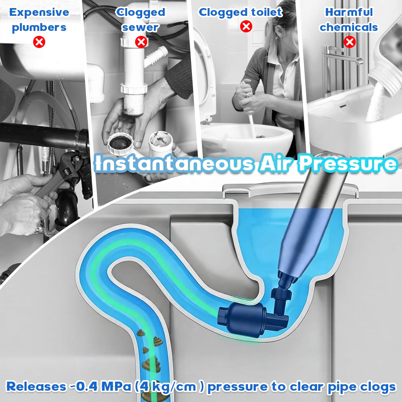 ZhouWei Deboucheur WC Piston à Pompe Haute, Deboucheur Toilette Canalisation avec Baromètre et Têtes Remplaçables Kit de Débouchage Haute Pression, pour l'évier Déboucher Cuisine Salle Bain
