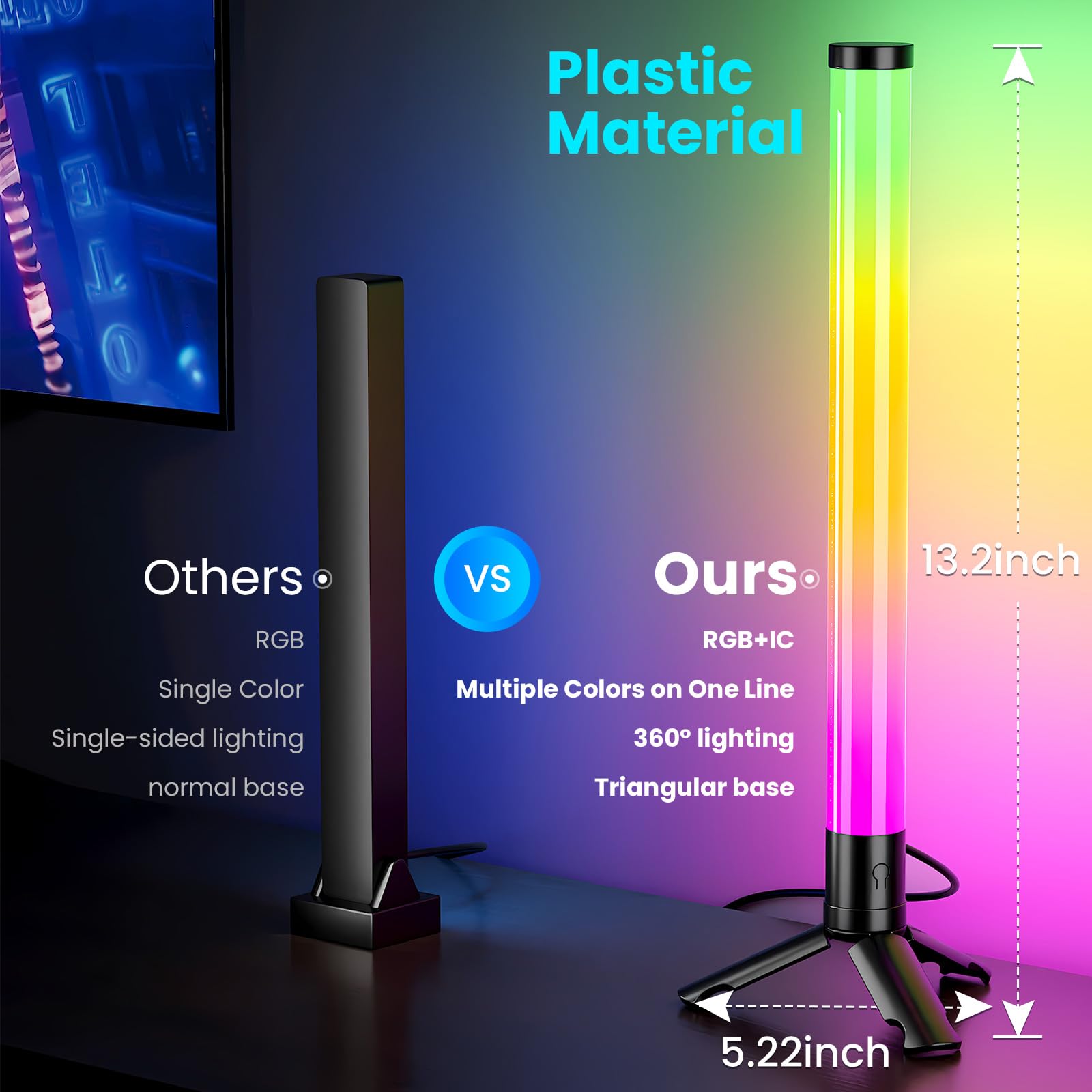 TJOY Barras de luz inteligentes de 360°, retroiluminación de TV con sincronización de música, barra de luz RGB alimentada por USB, luces LED de juego en el escritorio, iluminación ambiental para PC