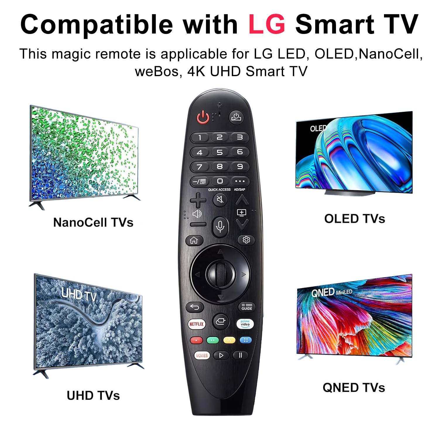 Remote Control for L-G Smart TV AKB75855501 Bluetooth Voice Remote Control with Alexa Voice and Pointer Function Replace AN-MR20GA MR19BA MR18BA MR650A - Image 3