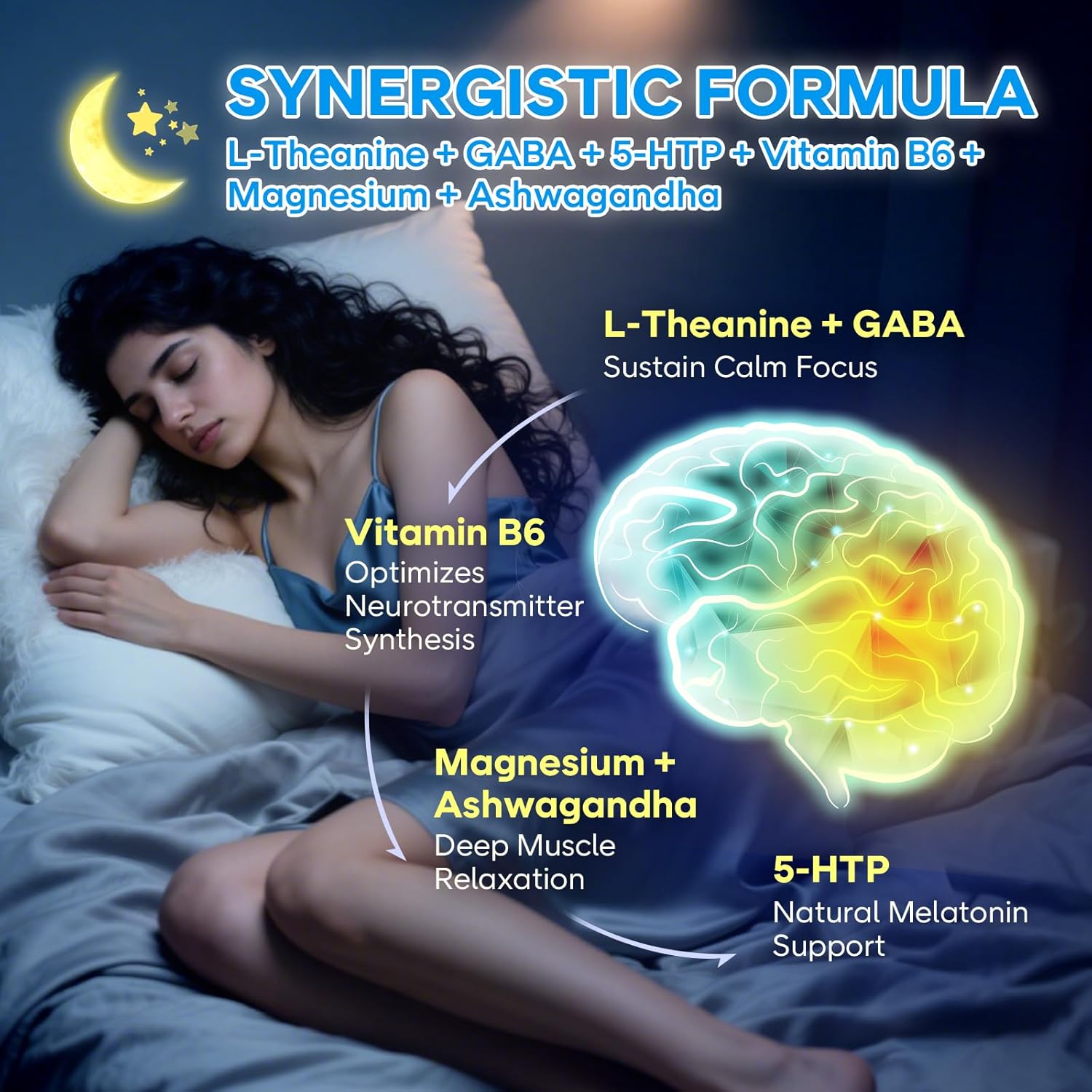 L-Theanine Gummies with L-Theanine 400 mg, Ashwagandha, GABA, 5-HTP, Magnesium Glycinate for Calm, ZZZ & Relaxation Support - Vegan, Raspberry Flavor, 60 Count - Image 5