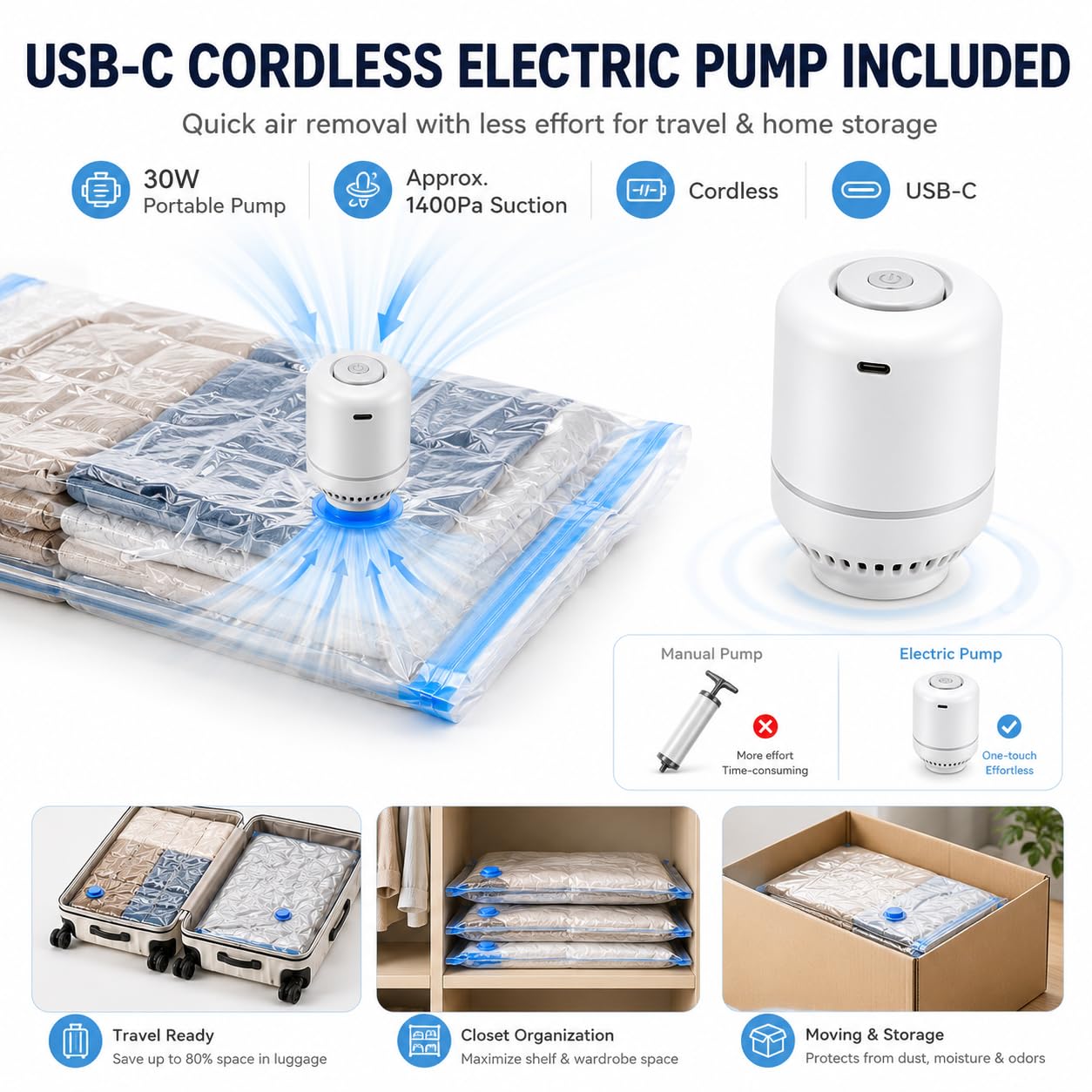 Vakuum-Aufbewahrungsbeutel mit USB-C-Elektropumpe, wiederverwendbar, platzsparend, Vakuumbeutel sparen 80 % Platz, 9 Stück Kompressionsbeutel für Kleidung, Reisen, Pullover und Mäntel