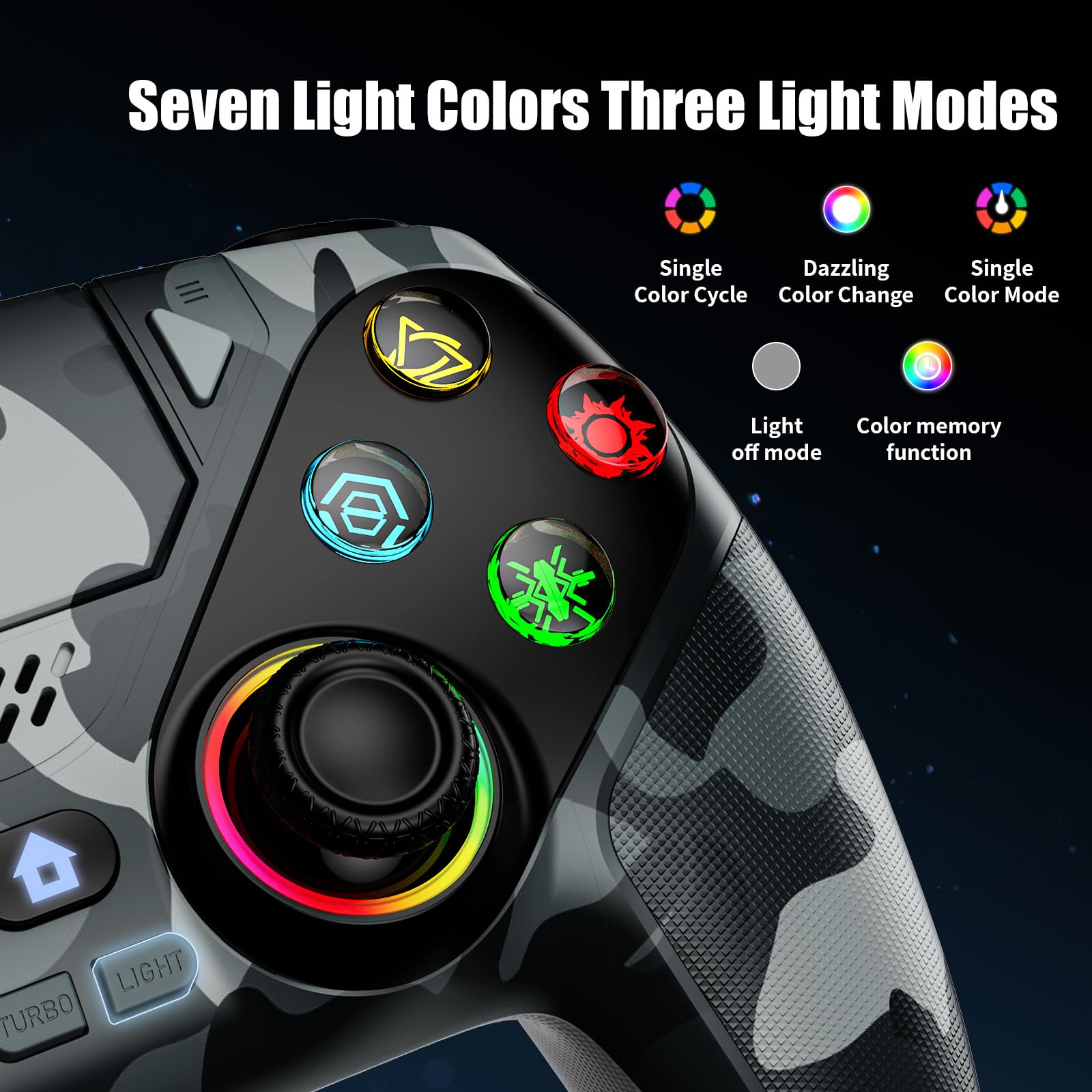 Dinosoo RGB Wireless-Controller für PS5/Pro/Slim/PC, Bluetooth-Gamepad mit Paddles auf der Rückseite, Touchpad, Dual-Motor-Vibration, 6-Achsen-Bewegungssteuerung, Makro- und Turbo-Modus