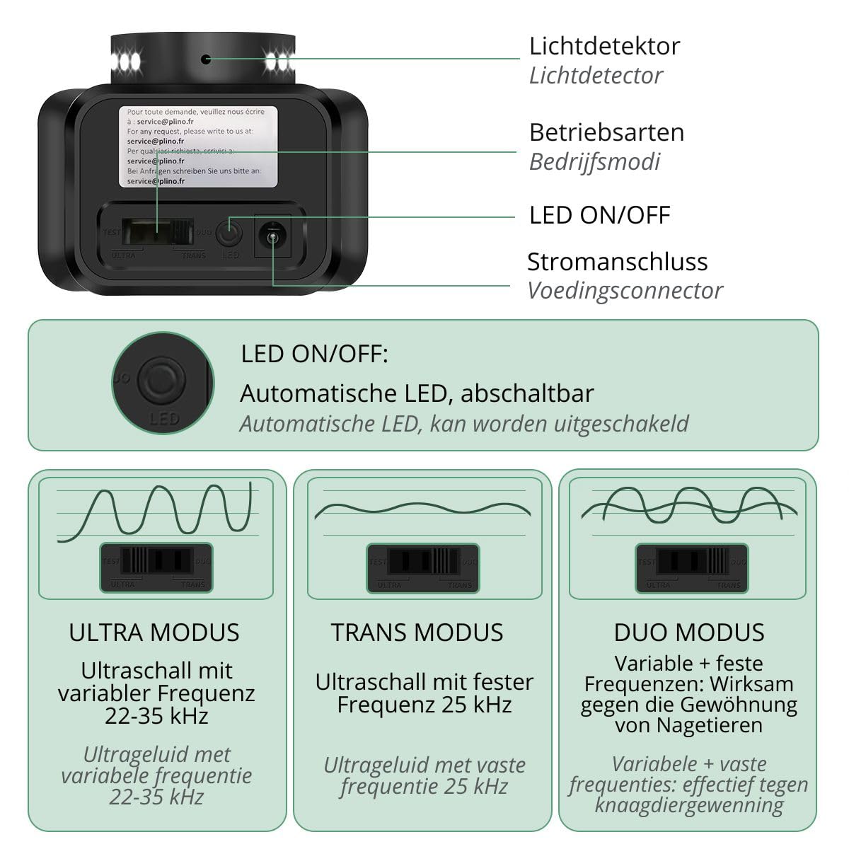 PLINO Starke Mäuseabwehr Ultraschall und Rattenabwehr mit großer Reichweite - Indoor-Mäuseschreck mit LED-Licht - Ultraschall Mäuseabwehr für Haus, Wohnung, Restaurant, Dachboden, Garage (1 Stück)