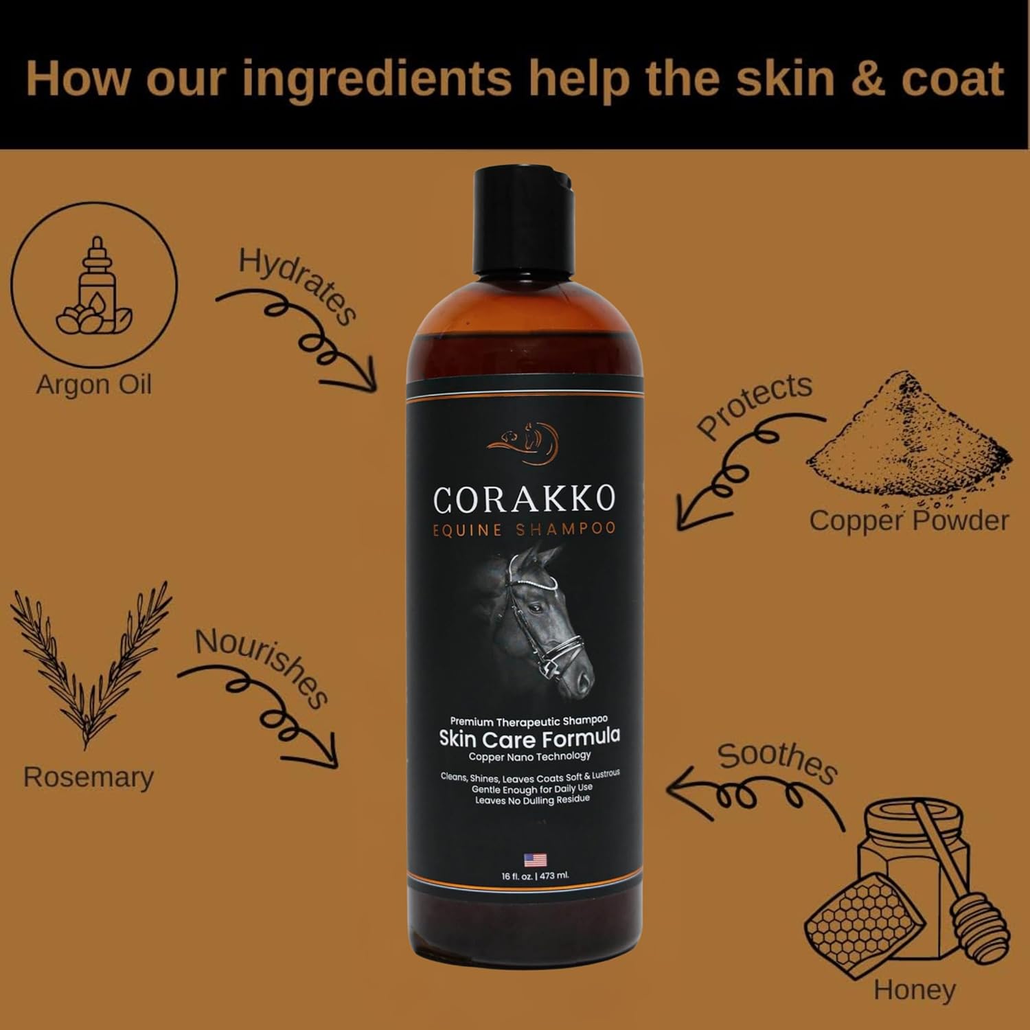Corakko - Horse Shampoo - Premium Therapeutic Skin Care Formula - Nano-Copper Technology - Leaving Coat Conditioned & Protected Against Itching, Bites, & Preventing Skin Ailments - 32oz