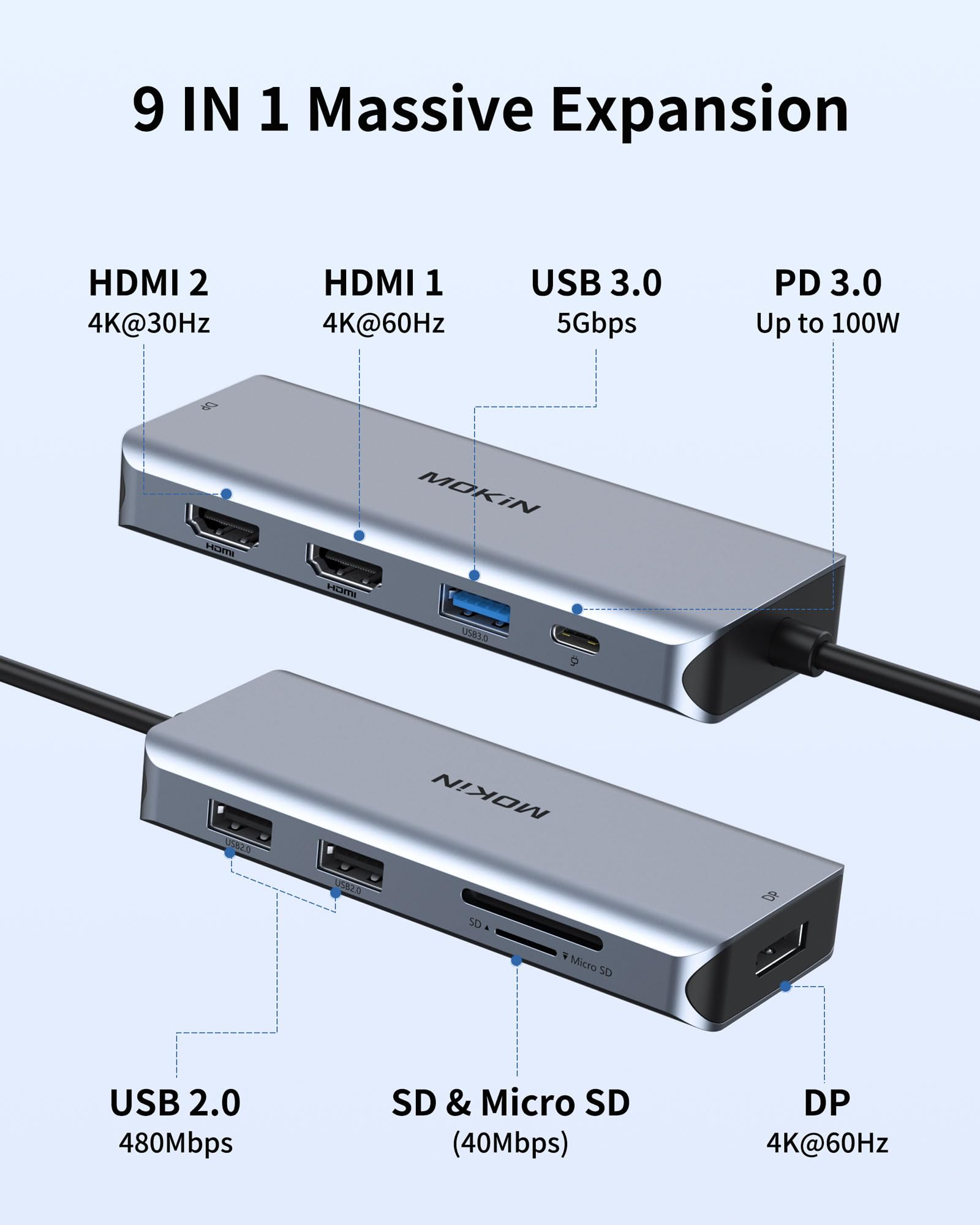 Stacja dokująca do laptopa, podwójny adapter HDMI USB C, 9 w 1, USB C, stacja dokująca z 2 HDMI, DisplayPort, 3 USB, 100 W PD, SD/TF do MacBooka Pro 2020-2016, MacBook Air 2020-2018