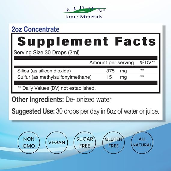 Eidon Ionic Minerals - Liquid Concentrate Collagen Supplement - 2 fl oz