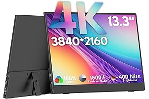 Portable Computer Monitor 4K: Unleash Cinematic Detail Anywhere
