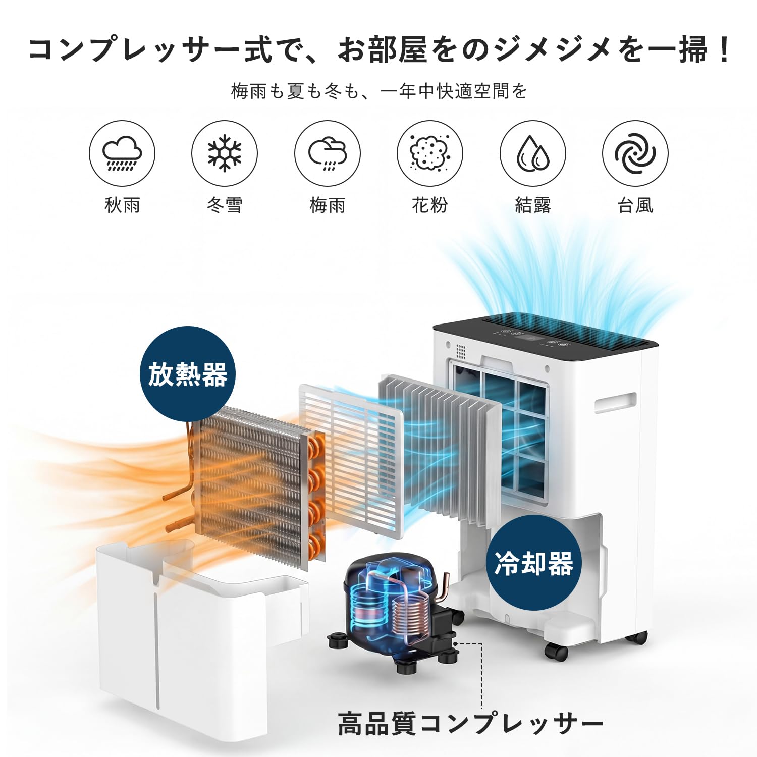 Amazon | 除湿機 コンプレッサー式 除湿器 じょしつき 衣類乾燥機 12/L