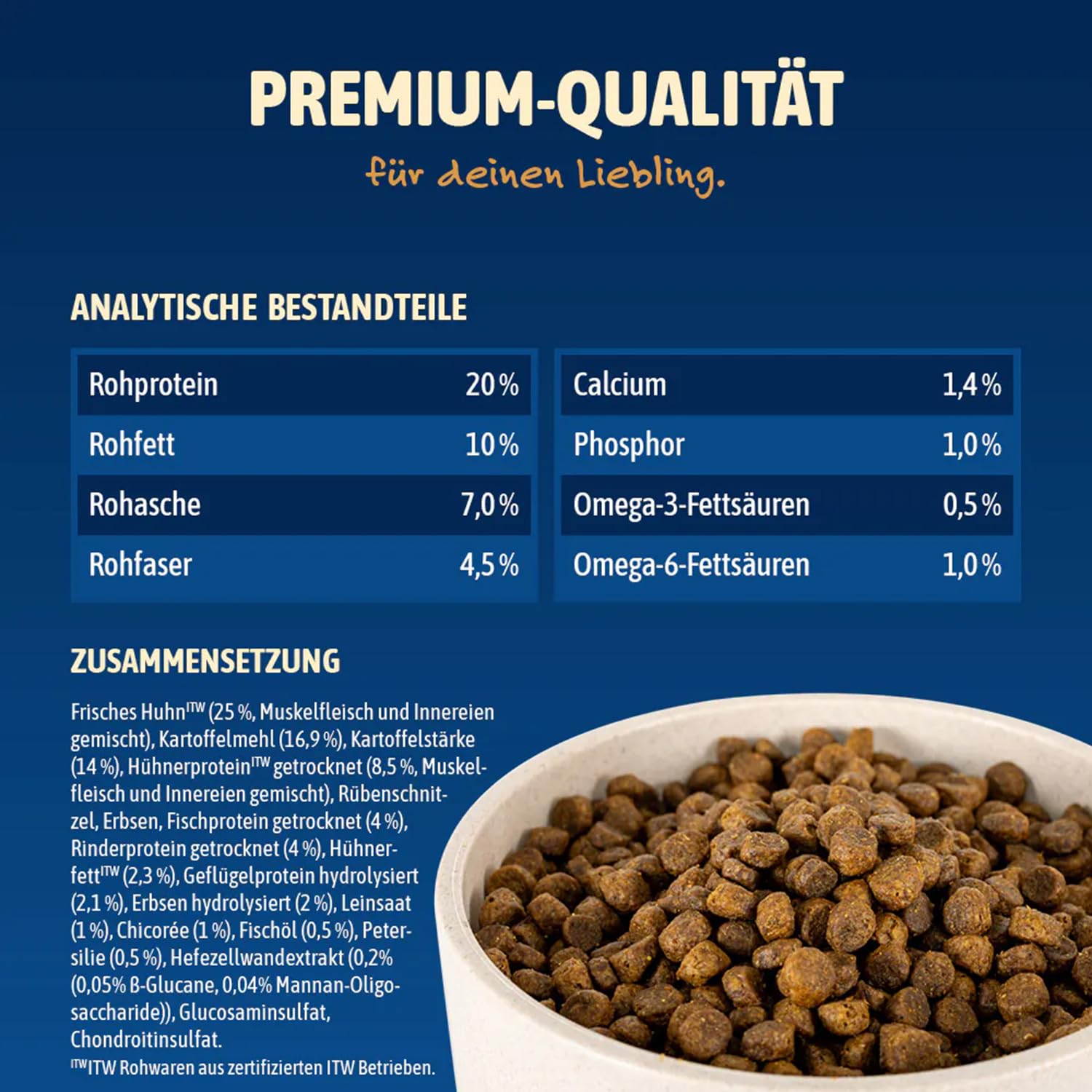 NutriQM® Senior Hundefutter Trocken | 12 kg | Getreidefreies Trockenfutter mit Huhn & Kartoffel | Weniger Fett & Protein für Hunde ab 7 Jahren | Ohne Zucker & Konservierungsstoffe | Made in Germany