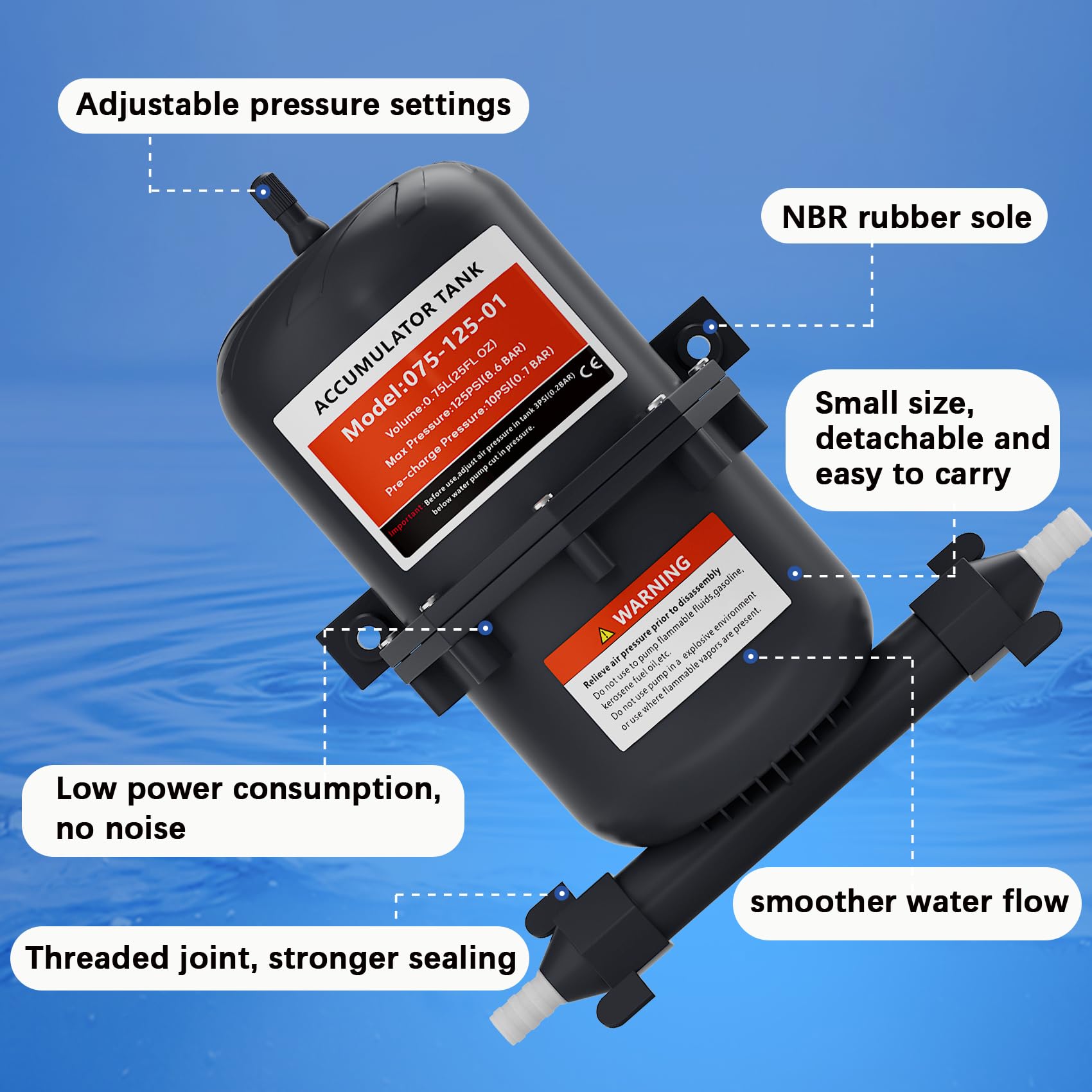 Fockety Réservoir D'Accumulation Pré-pressurisé, Contrôle De Débit 0.75 L 125PSI Réservoir D'Expansion Etanche, Pompe à Eau Pour Yachts RV Boats Système D'eau Pressurisé