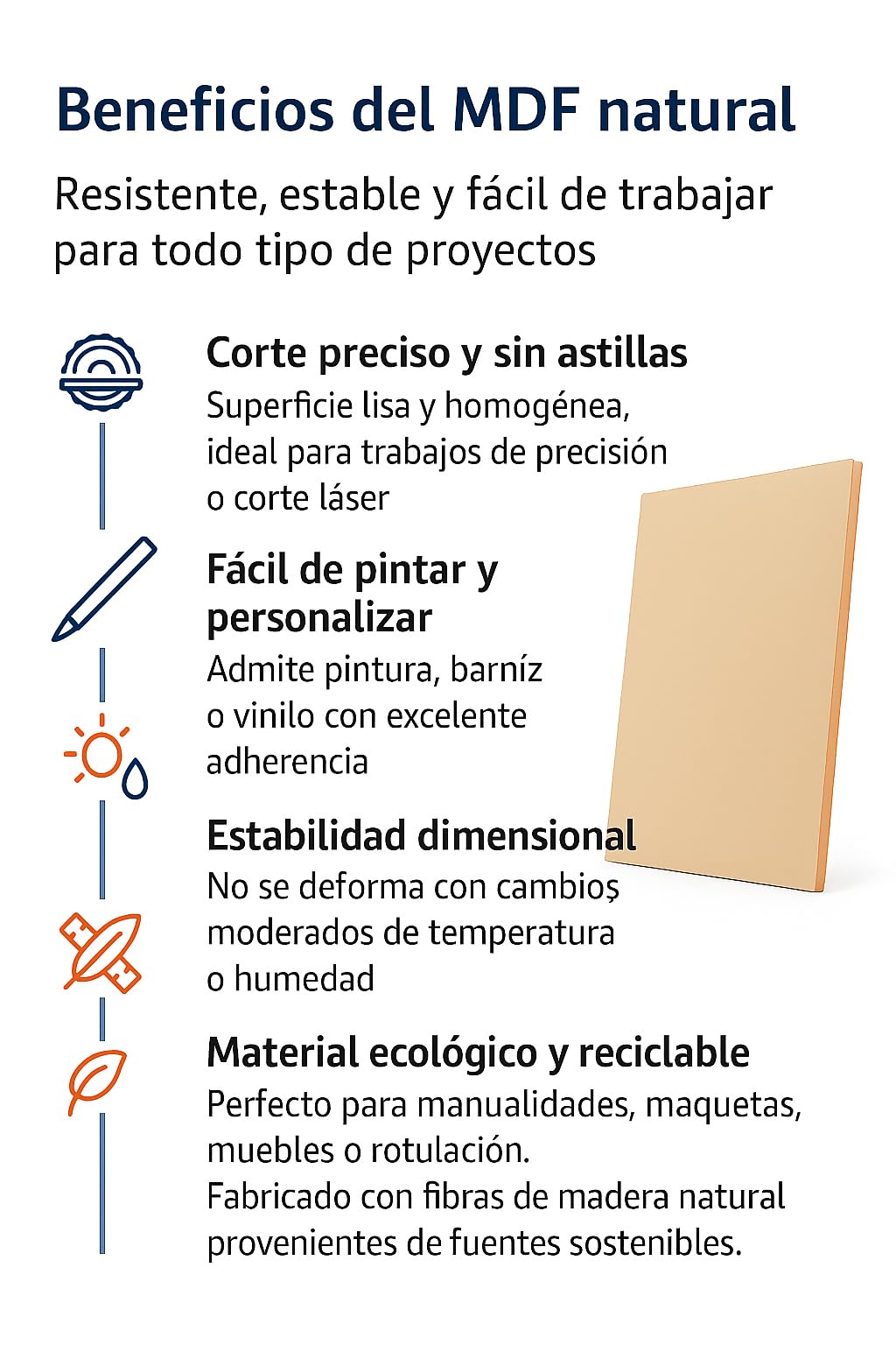 Genérico - Tableros de madera MDF cortados con láser a medida en cualquier tamaño y disponible en 2,5mm, 5mm o 10mm de grosor