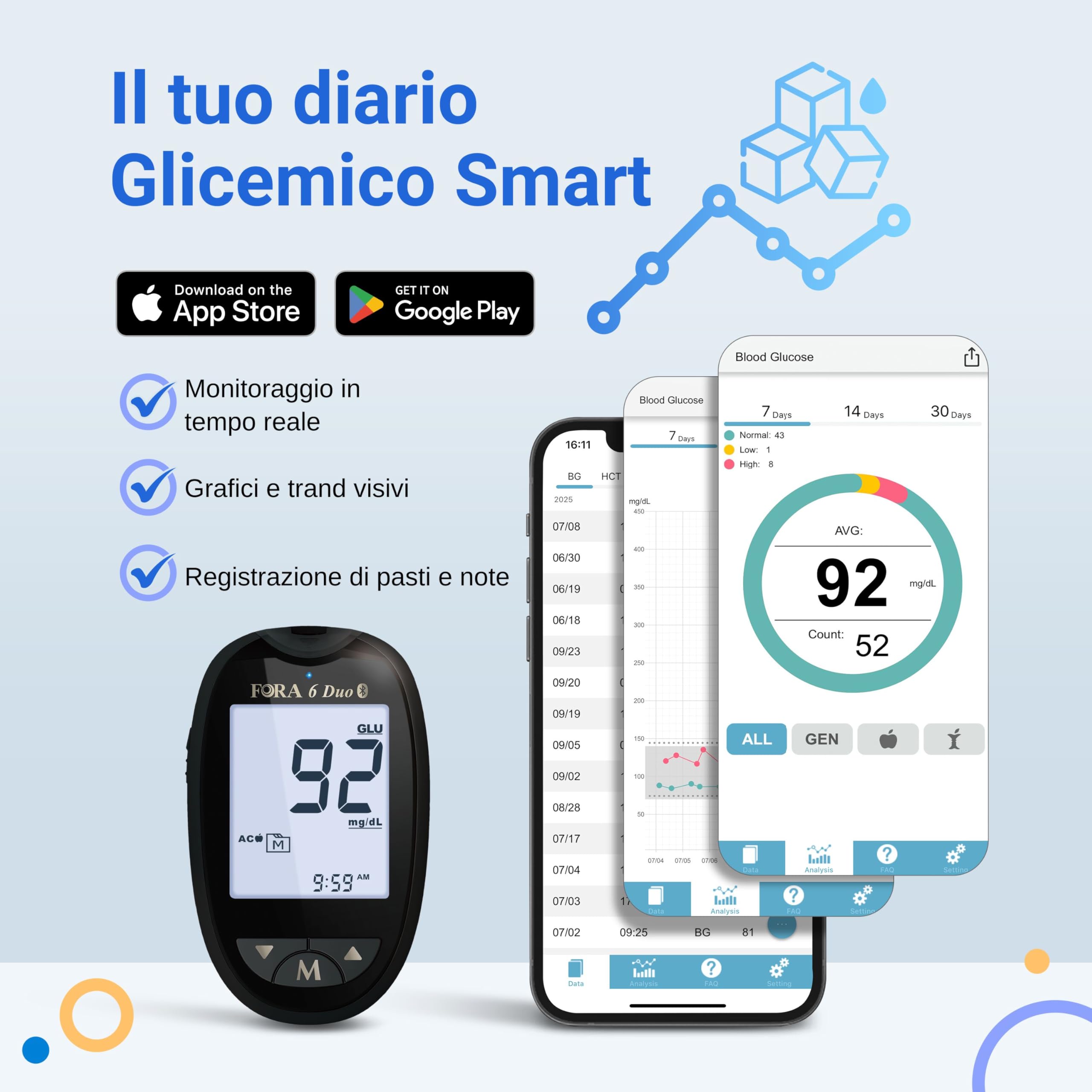 FORA6 conect + 50 strisce reattive glicemia