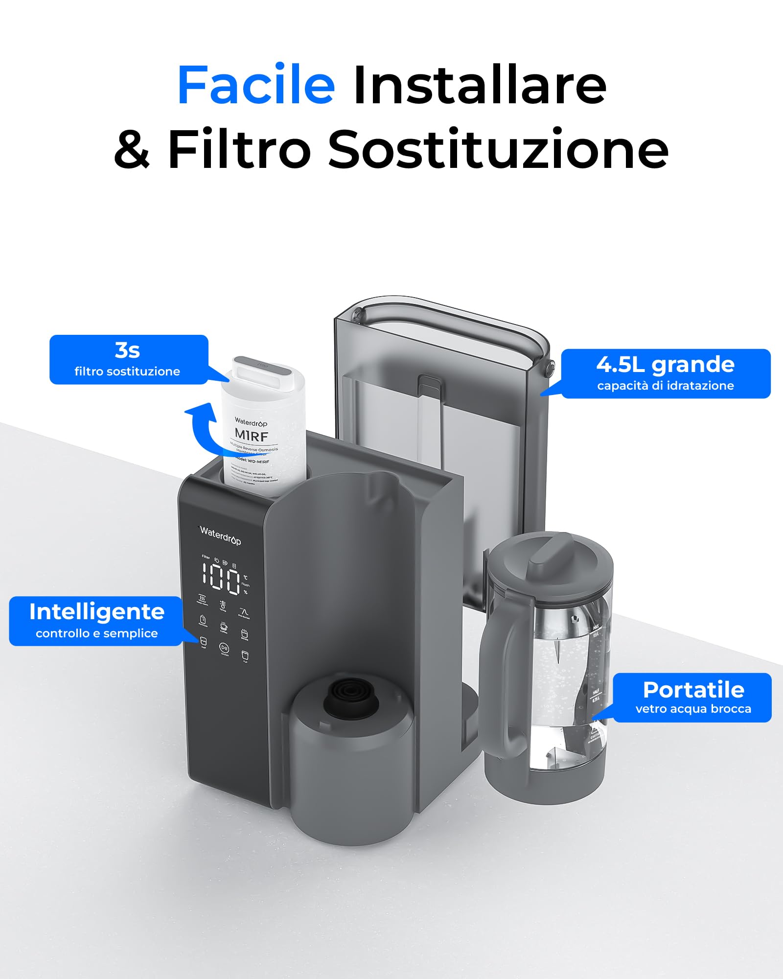 Waterdrop WD-M1 Filtro Acqua Osmosi Inversa Banco, 𝐂𝐚𝐥𝐝𝐚 Acqua Sistema di Osmosi Inversa da Banco, 7 Temperatura Opzioni, 6 Stadi Purificazione, 3:1 Puro a Scarico, Nessuna Installazione