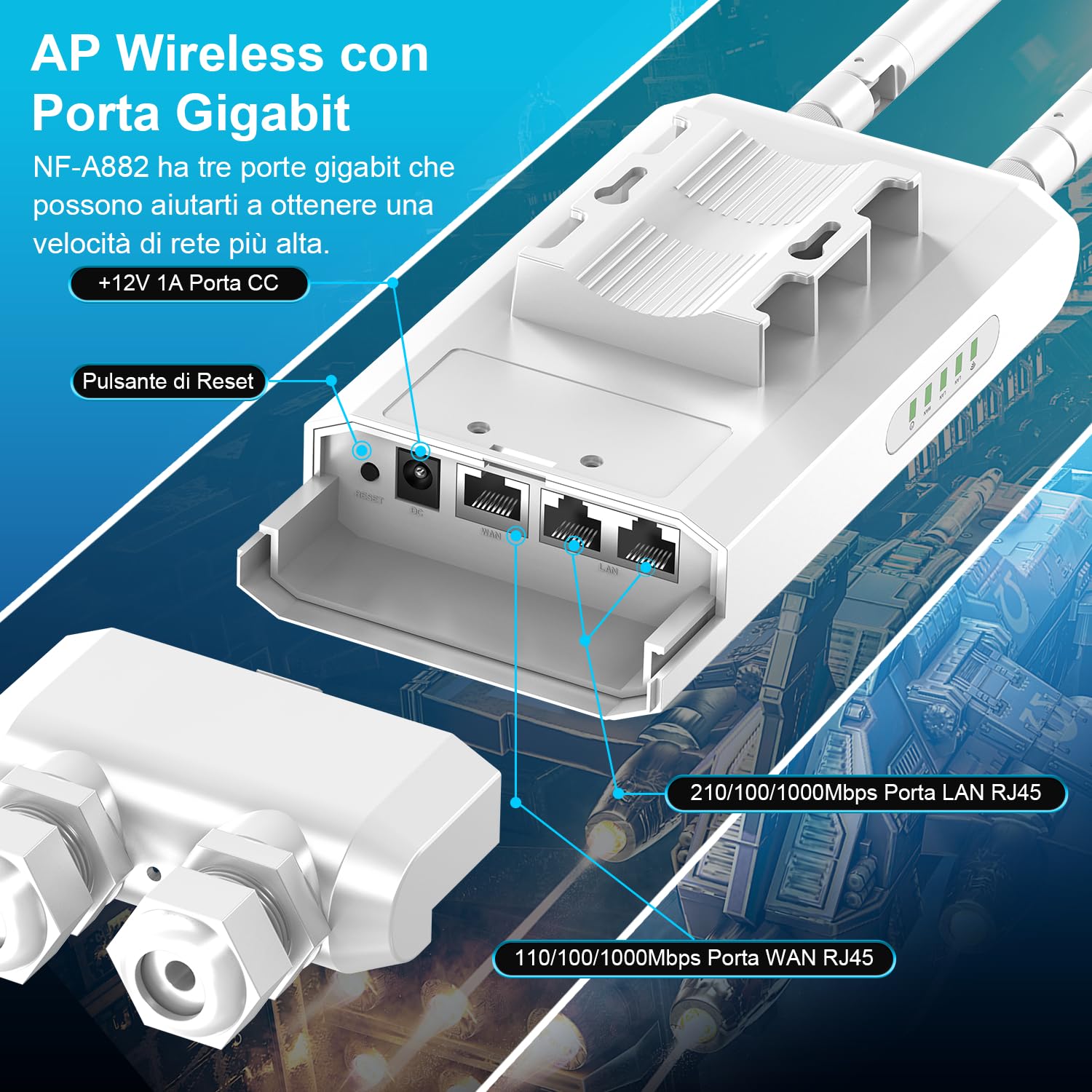NEWFAST Ripetitore WiFi Esterno, 1200Mbps Access Point Esterno Dual Band 5GHz/2.4GHz Extender WiFi Potente con 48V PoE Power, 3*Gigabit Porta Ethernet, 2 * 5dBi Antenne, IP66, per Esterni