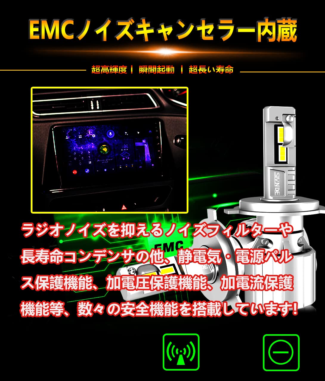 Amazon.co.jp: SIVNDE: ヘッドライト