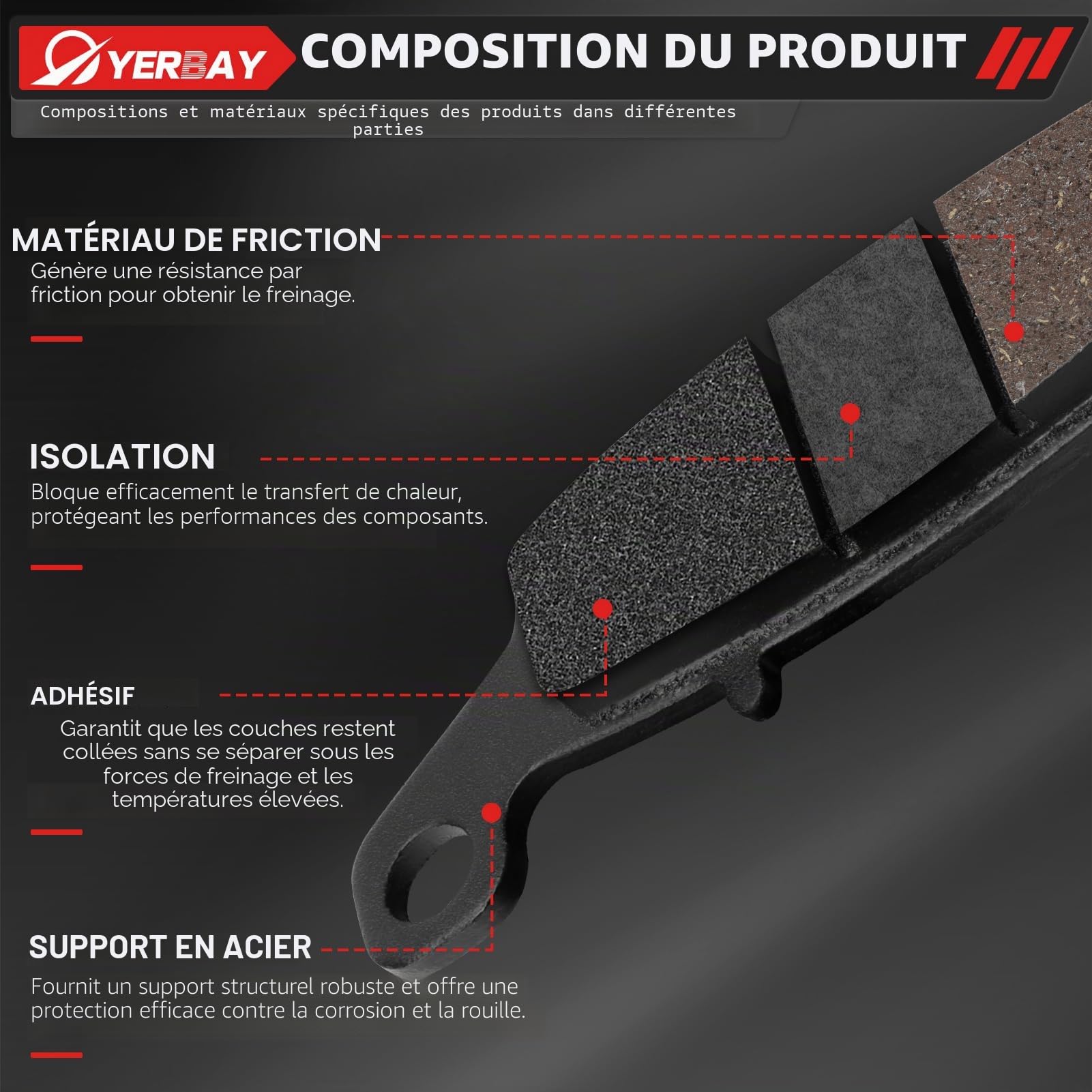 Plaquettes de Frein Avant/Arrière kit pour Suzuki GS 500 (E/K/FK) 1996-2008