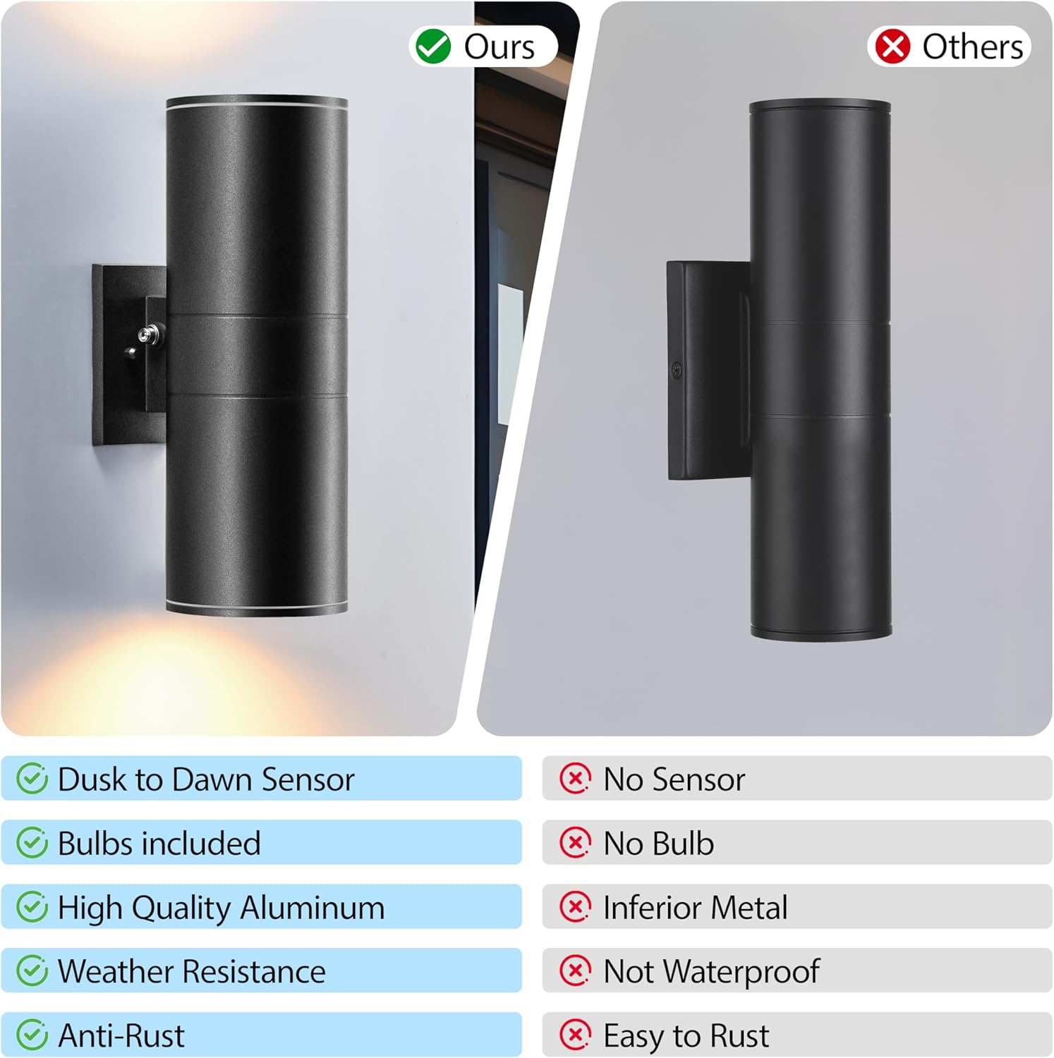 VINYAO Modern Cylinder Wall Lights 11.8" Up and Down Lights Matte Black,Dusk to Dawn,Outdoor Wall Light,Waterproof,Porch Light, Outdoor Light, for Patio,Garage,Doorway