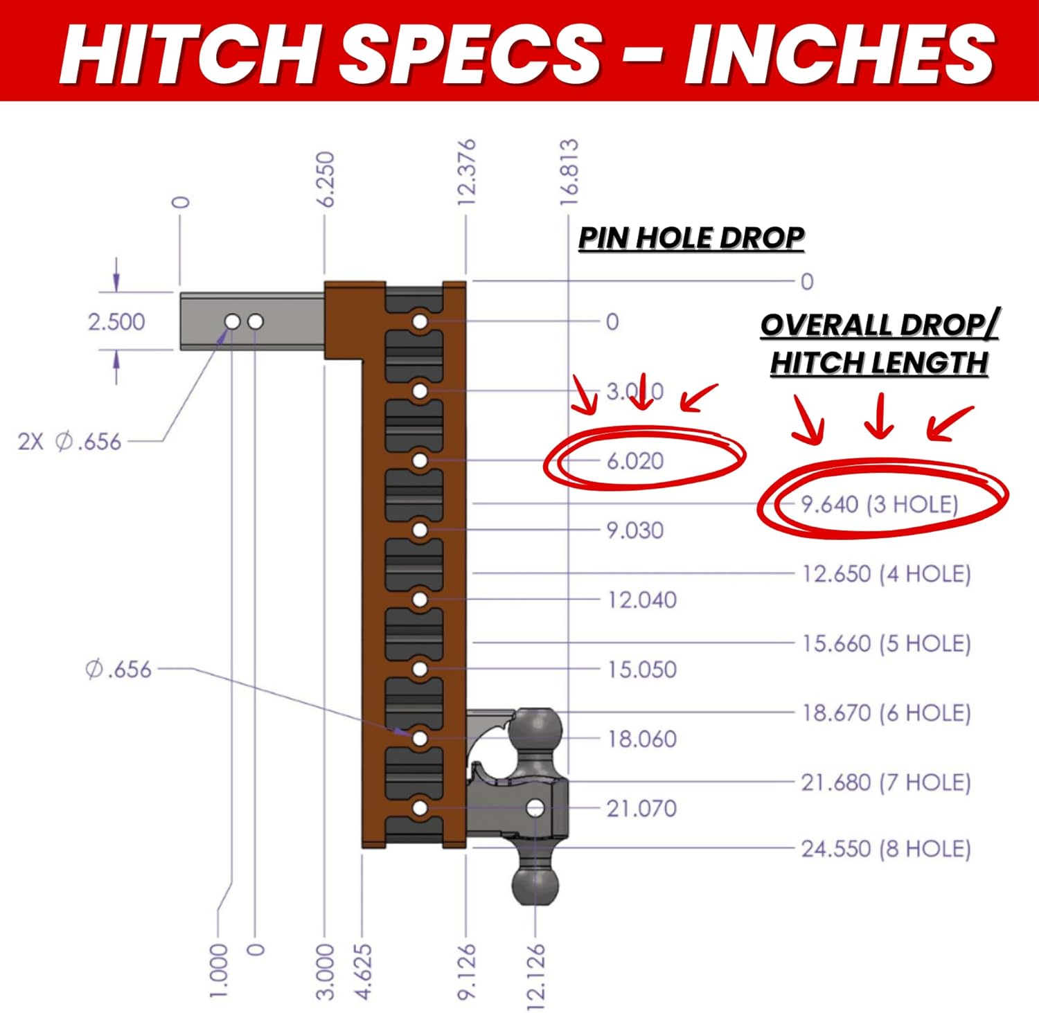 GEN-Y Hitch Tow Hitch for 2.5" Receiver - 6" Drop/Rise with 3 Adjustable Positions, Includes Dual Ball Mount, Pintle Lock and Locking Pins, 21,000 lbs Towing Capacity, 3,000 lbs Tongue Weight, Silver