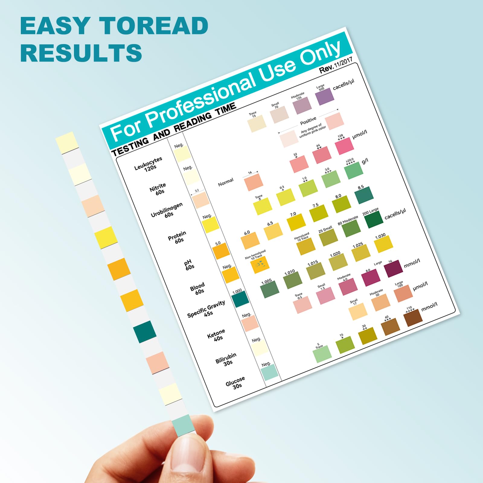 125 Strips 10-in-1 Urine Test Strips for Urinalysis 10 Parameters - Fast Testing Kit for Kidney, Liver, UTI, Ketone, Protein +9 More - 5