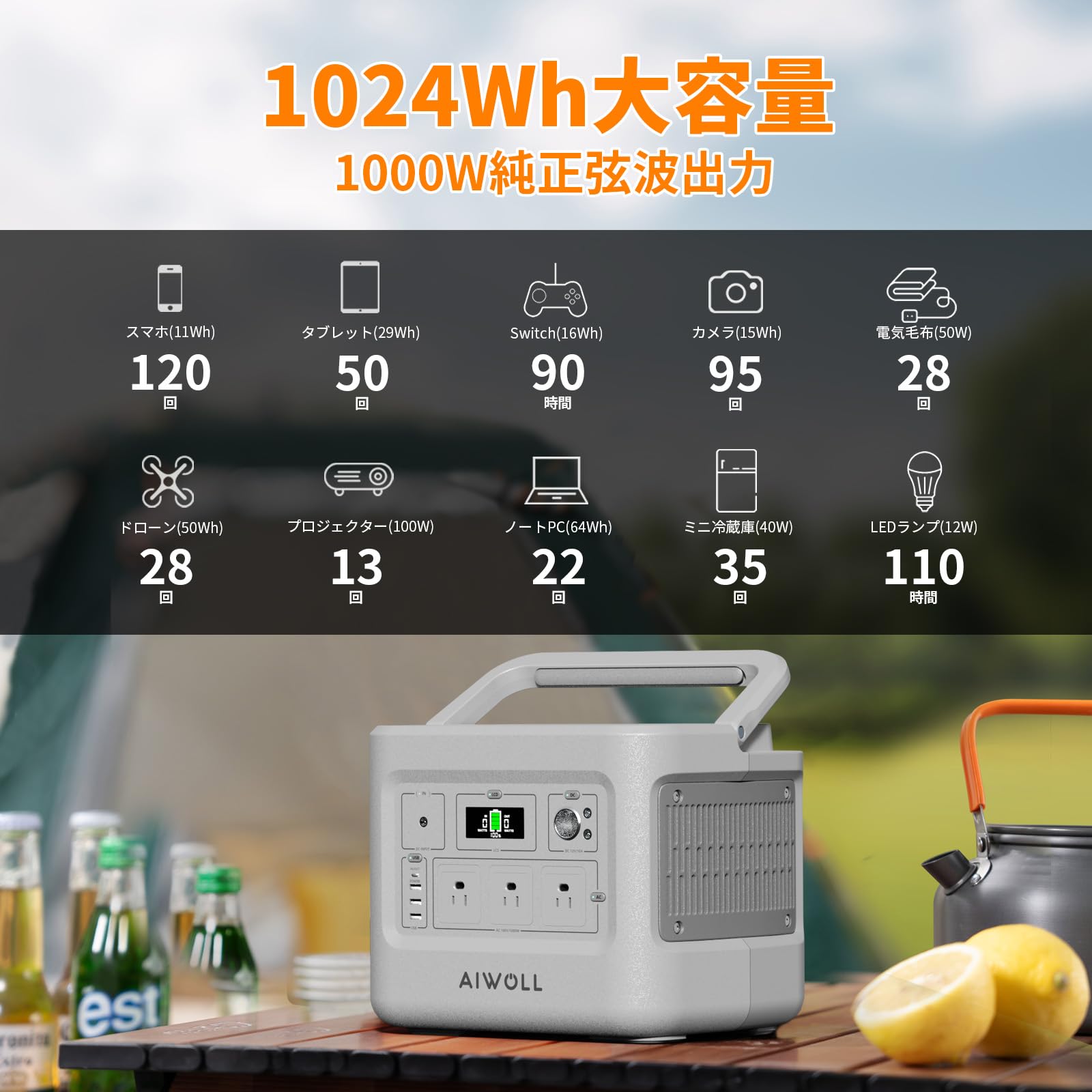 Amazon.co.jp: ポータブル電源 リン酸鉄リチウム1024Wh AC出力1000W