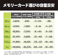 Vista 6 de Sandisk Ultra SDSQUA4-032G-GH3MA Tarjeta MicroSD, 32 GB UHS-I Clase 10, Nintendo Switch, Funcionamiento del fabricante verificado, garantía limitada