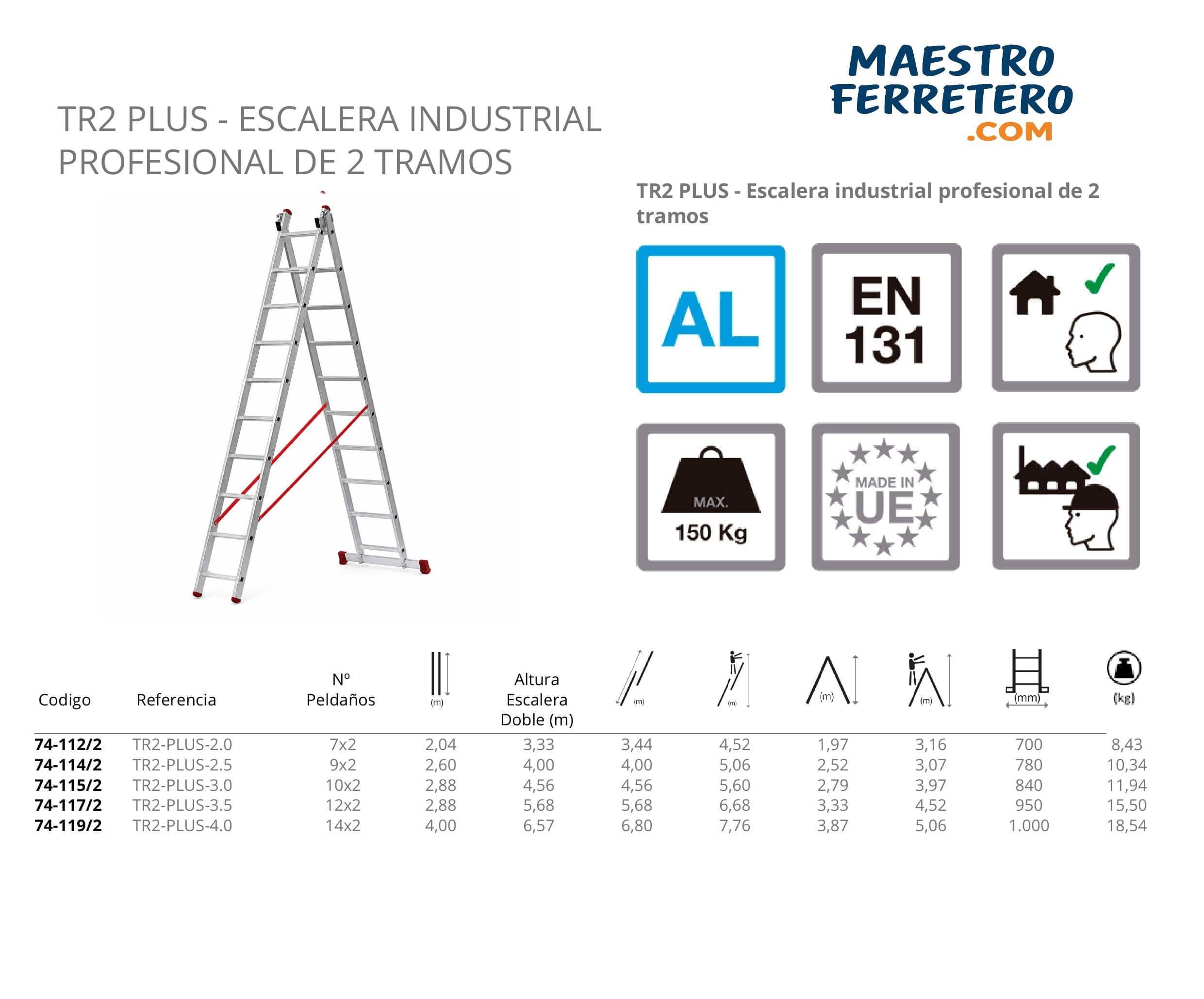 Escalera Transformable Doble Plus TR2-PLUS-4.0 de Aluminio de 14x2 Peldaños