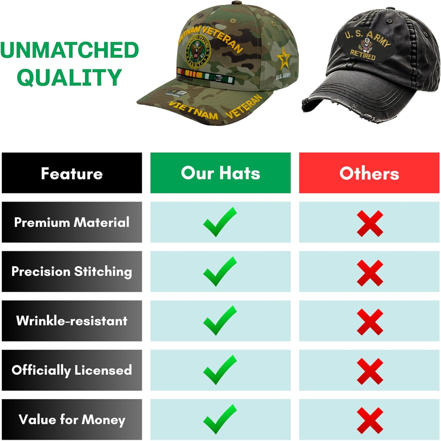 Vietnam Veteran Hat for Men Official Licensed US Army Embroidered Military Army Seal Adjustable Veterans Baseball Cap
