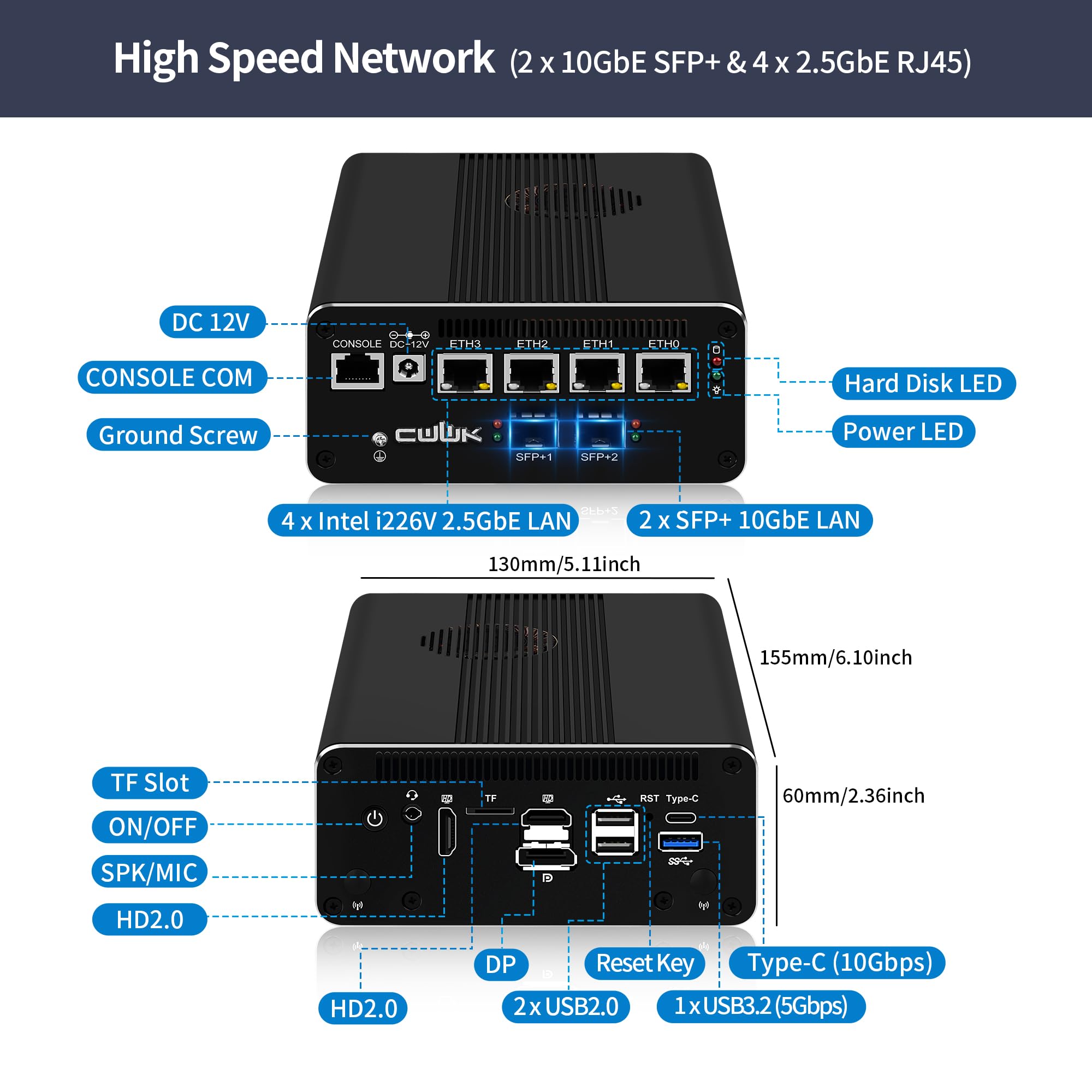 CWWK Mini PC i5-1240P Firewall Appliance, 2 x 10 GbE SFP+ mini komputer z 4X i226-V 2.5 GbE LAN, S4 OPNsense Micro PC Barebone NO RAM/SSD/OS, PCIe4.0, 4 wyświetlacz, USB-C, TF, AES-NI