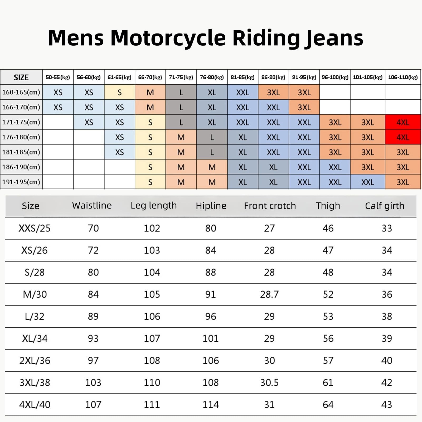 KAISUN Pantaloni Moto Uomo con Protezioni, Jeans da Uomo per Motociclismo, Abbigliamento Moto Uomo Elasticizzati Slim Fit, Professionali Traspiranti