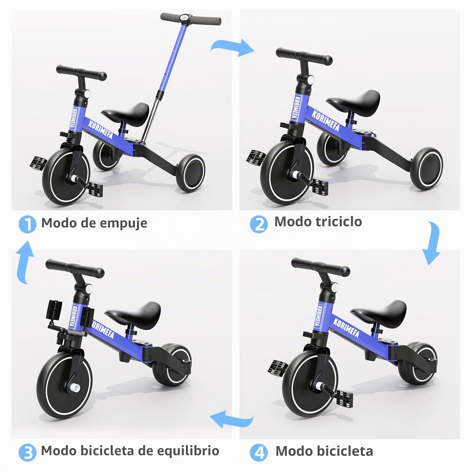 KORIMEFA Triciclos para Niños, 4 en 1 Una Bici Multifunción, Adecuado para niños de 1-3 años,Triciclo,Bicicleta,Carro de Equilibrio,Caminante, Altura del Asiento Regulable (Azul(con Mango))