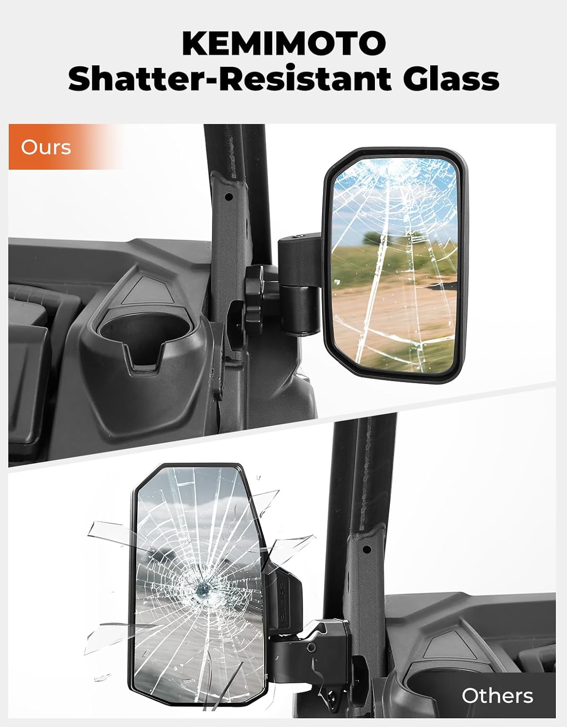 KEMIMOTO UTV Side Mirrors, Upgraded Auto Fold Reset Adjustable Side Mirrors, Fit Full Door Half Door, Compatible with 2016-2025 Can-Am Defender & Defender MAX HD5 HD7 HD8 HD9 HD10