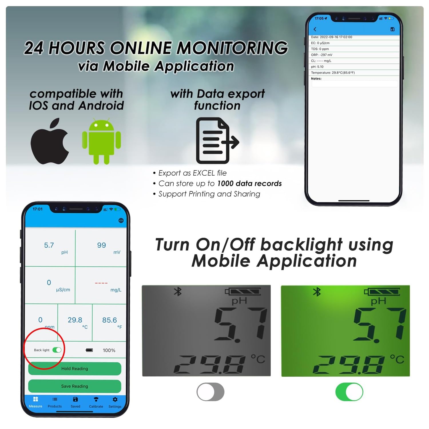 Tester dell'Acqua,Tester della qualità dell'Acqua Bluetooth for PH/Orp/EC/Tds Temperatura Tester Cloro residuo,termometro Galleggiante for Piscina WiFi Impermeabile IP67 con Bluetooth