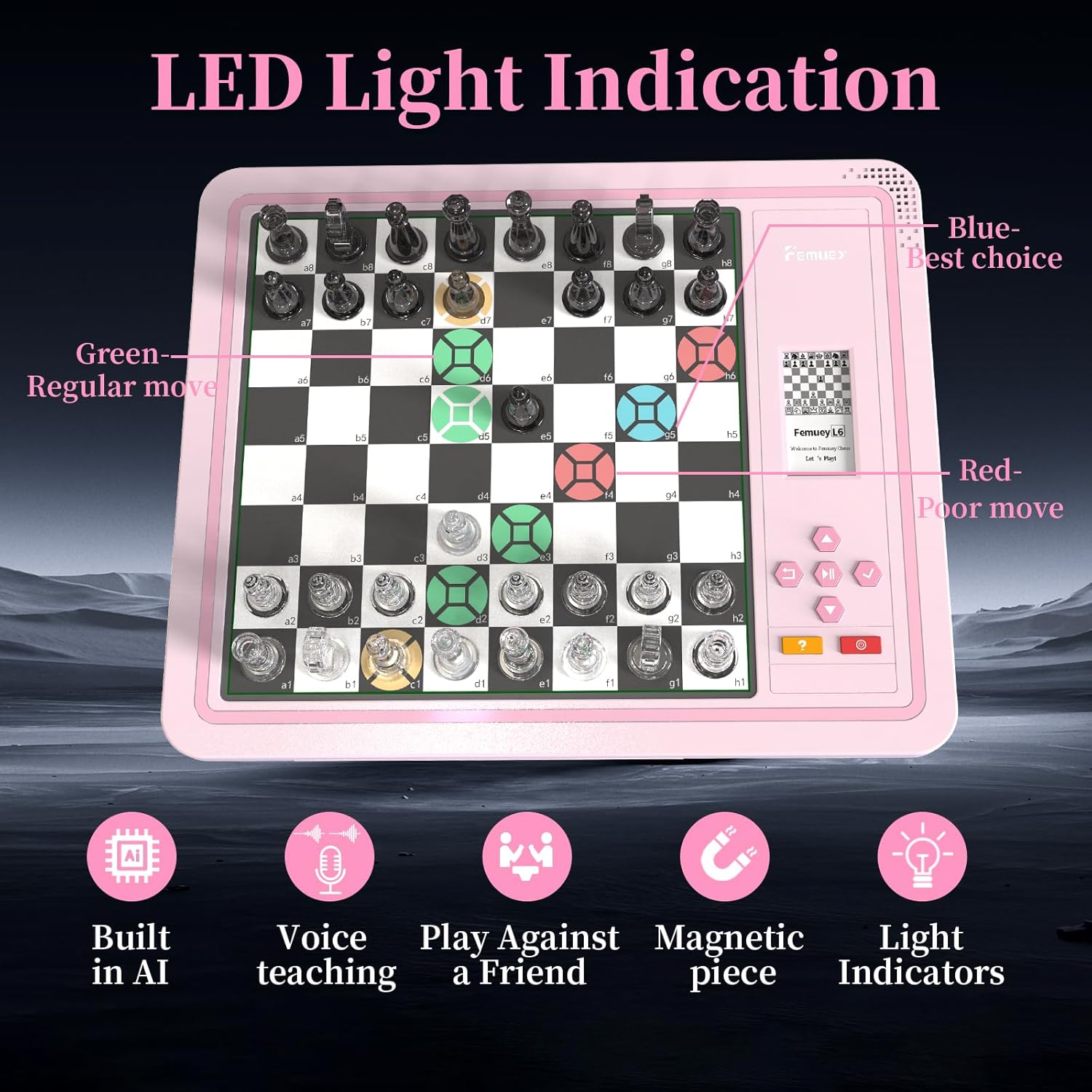 Jeux d'échecs électroniques - Jeux d'échecs électroniques