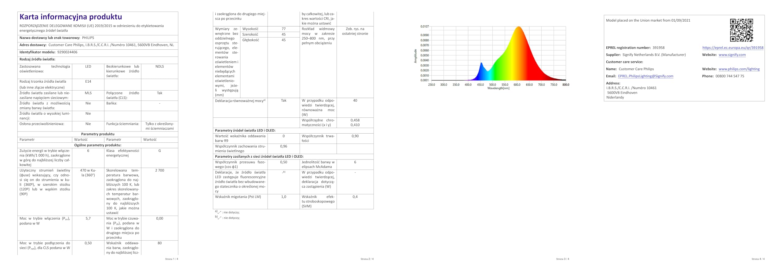 Philips Hue White Luster, Lampadina Sferica Smart, Bluetooh, E14, 5.7W, Dimmerabile, Luce Bianca Calda, Bianco, confezione da 4