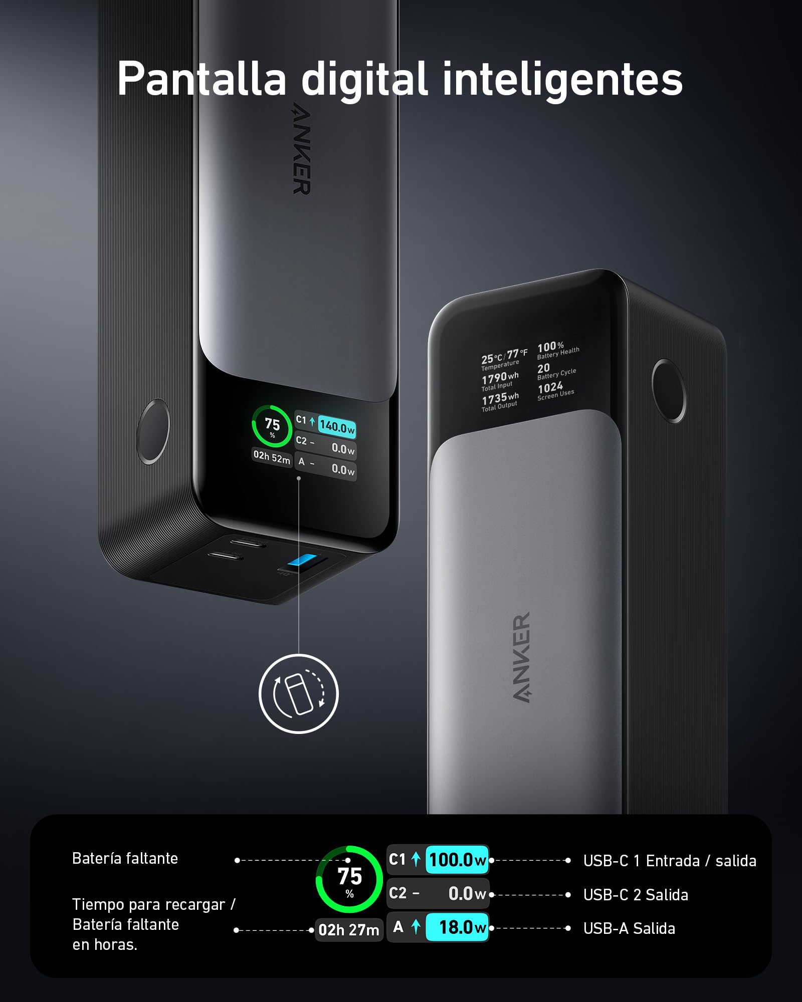 Anker Zolo Power Bank 25.000mAh 165W con Tres Puertos USB C | apto para avión, cables integrados y retráctiles, para iPhone 17/16/15 y MacBook