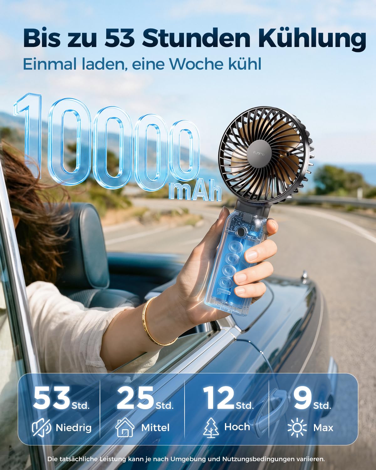 Funme Handventilator 10000mAh, 53H Laufzeit Tragbarer Lüfter mit Powerbank, Ventilator Hand 4 Stufen Großes Flügelrad, 180° Klappbar für Reise Outdoor Camping Büro Tisch - Schwarz