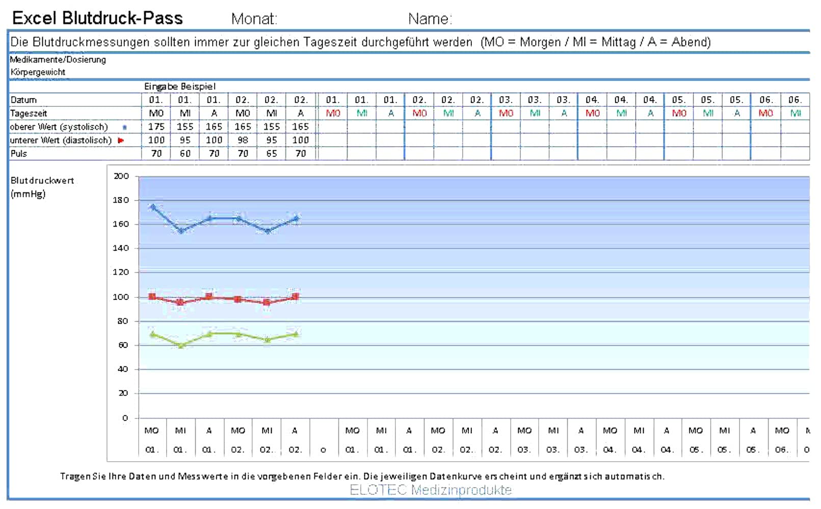 HiGH Tech - Tensiómetro para brazo o pilas, medición individual con PC, pasaporte de presión arterial a largo plazo, monitor de presión arterial