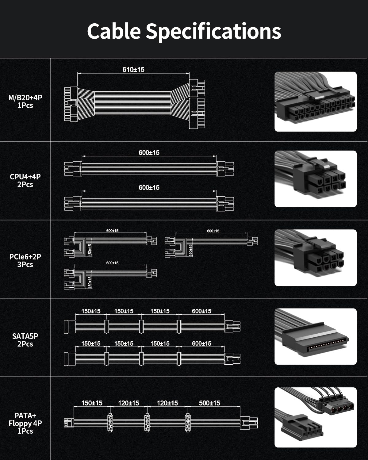 Superer (2024) Alimentatore da 1000 W, alimentatore per PC a basso rumore, ATX nero per GPU AMD NVIDIA RTX serie 20 30 40, (certificato di sicurezza CE), 80 Plus Gold, Full