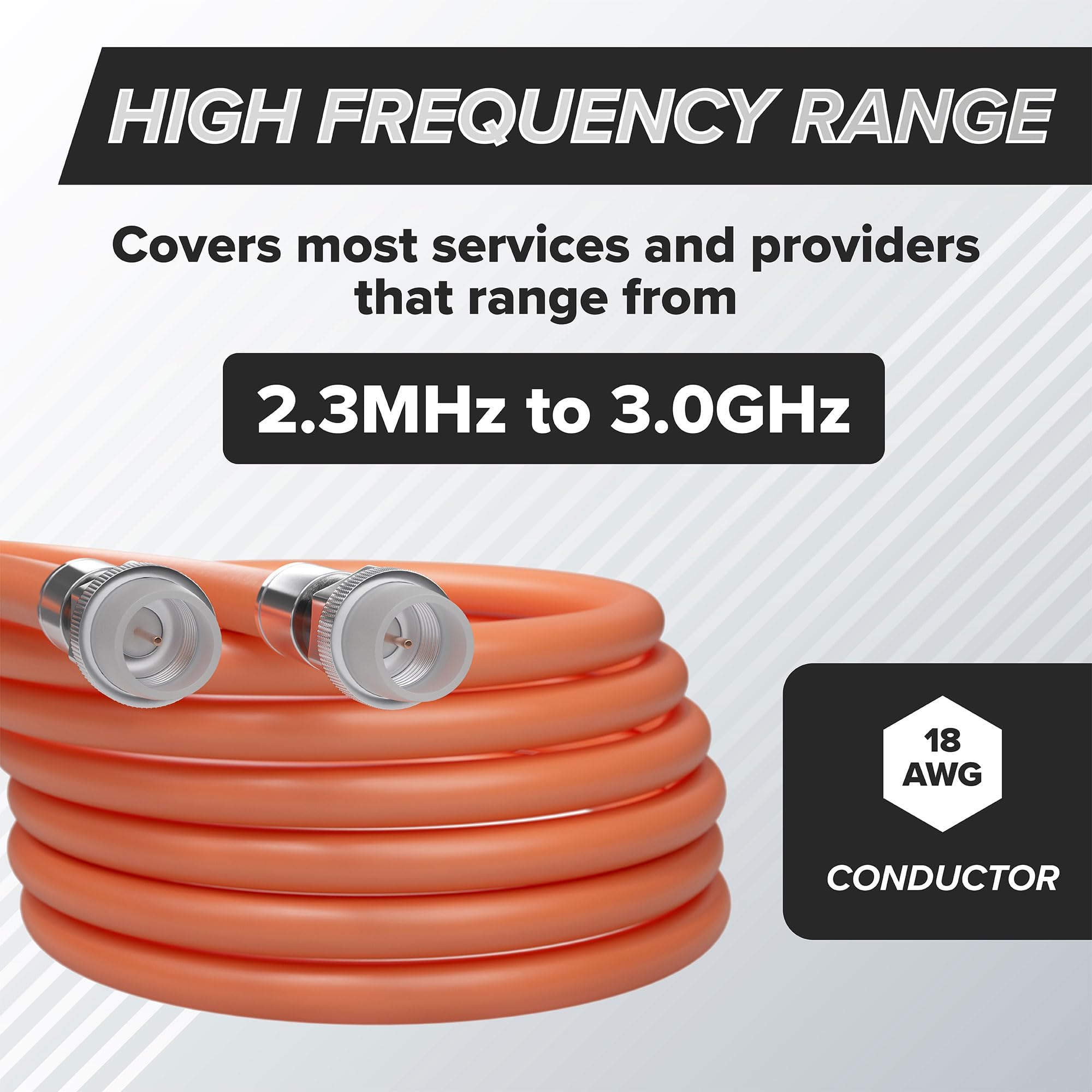 Nero RG6 cavo coassiale (cavo coassiale), Made in the USA, con connettori a compressione, F81/RF, digitale coassiale per audio/video, Cabletv, antenna, e satellite, CL2 125 ft Orange - Direct Burial