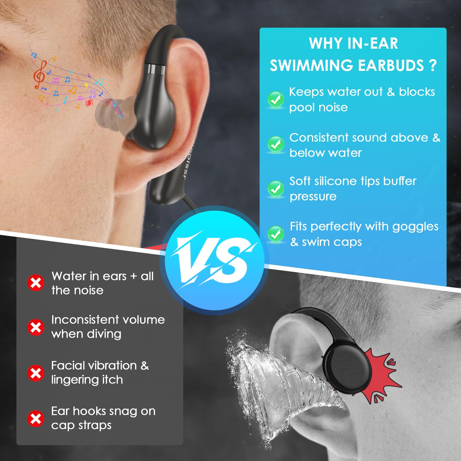 Auricolari impermeabili IPX8 per nuoto, cuffie subacquee con lettore MP3 e Bluetooth, suono HiFi e cancellazione del rumore, design in-ear per nuoto, corsa e ciclismo (8 GB)
