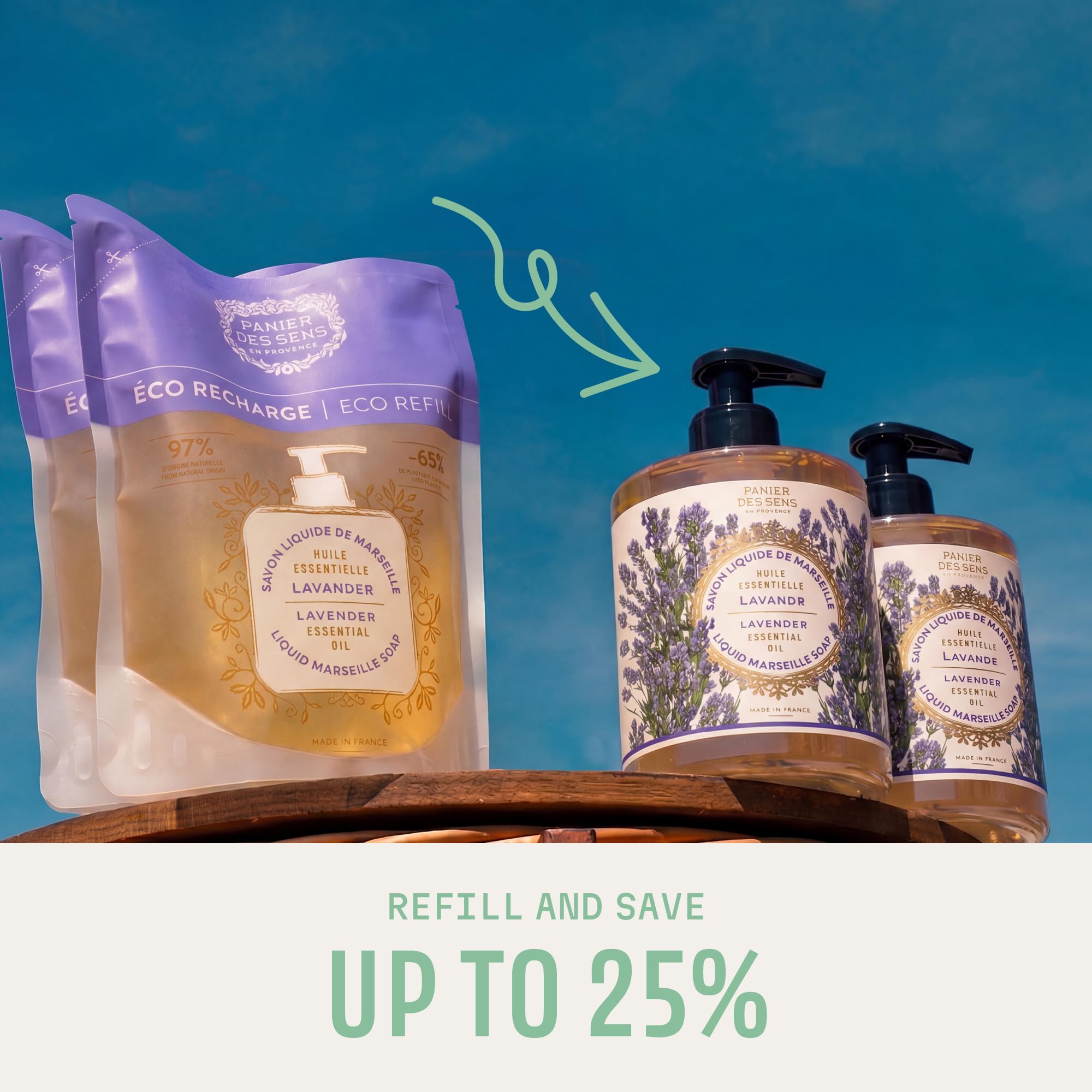 Panier des Sens Ricarica Sapone Liquido Mani di Marsiglia Lavanda - Sapone di Marsiglia 97% naturale Prodotto in Francia - 2x500ml Sapone mani ricarica vegan-friendly